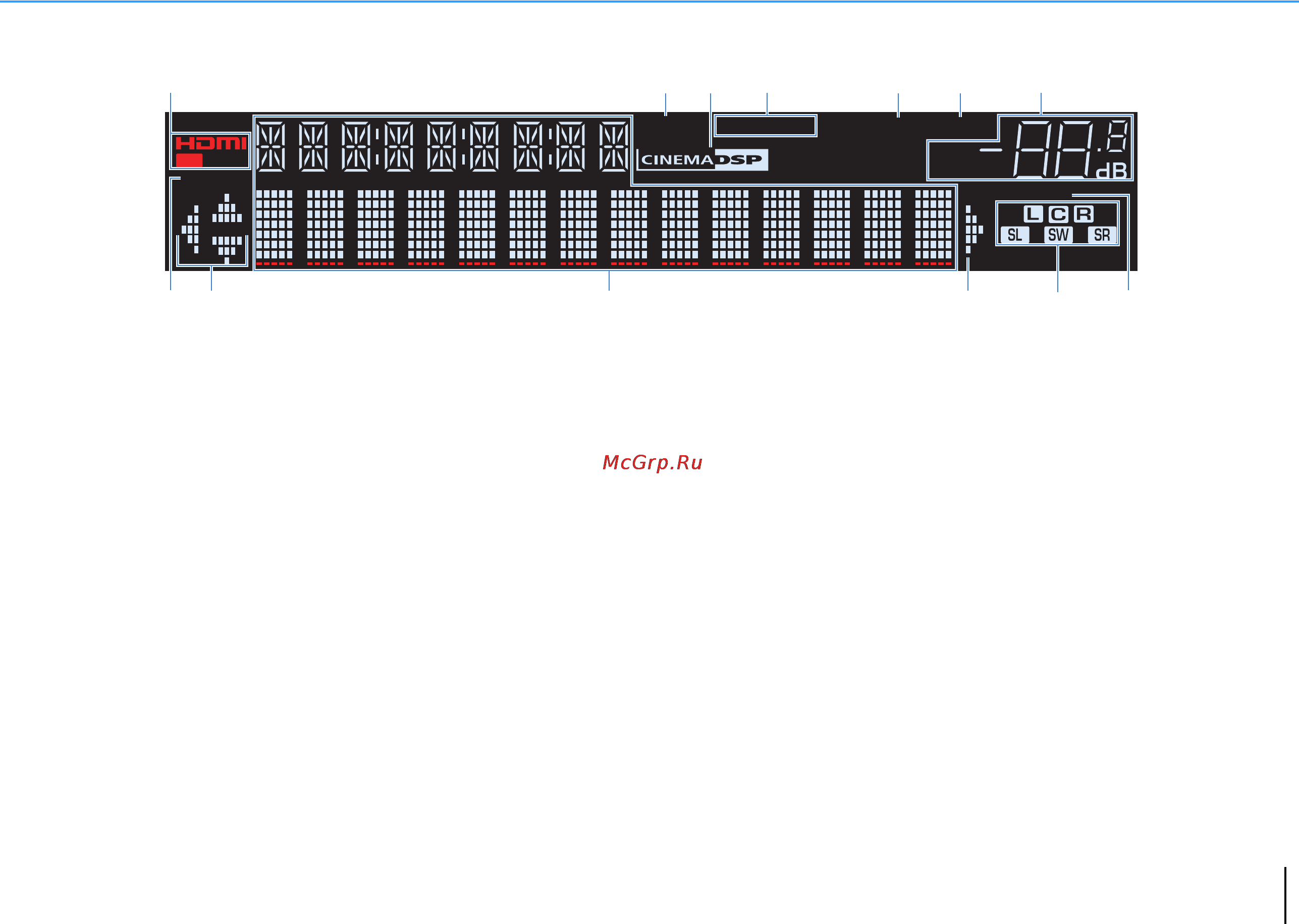 Yamaha HTR-2067 Black [8/70] Sp imp 8 min