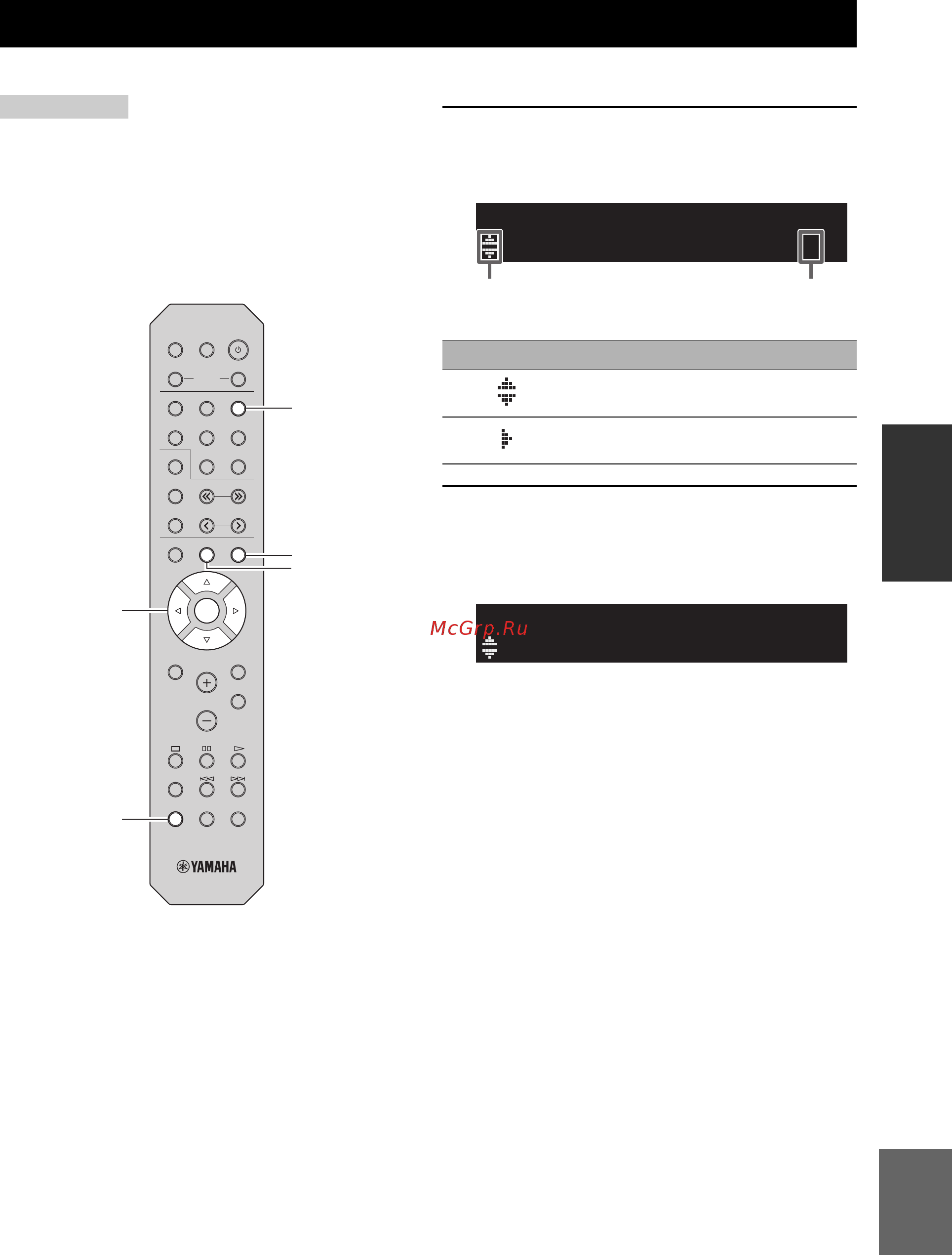 Yamaha R-N301 Silver [165/382] Bookmarks netradio