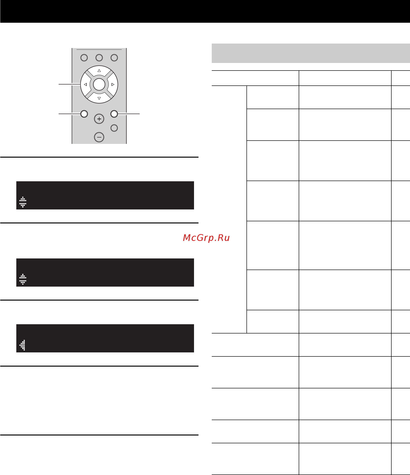 Yamaha R-N301 Silver [172/382] Max volume setup