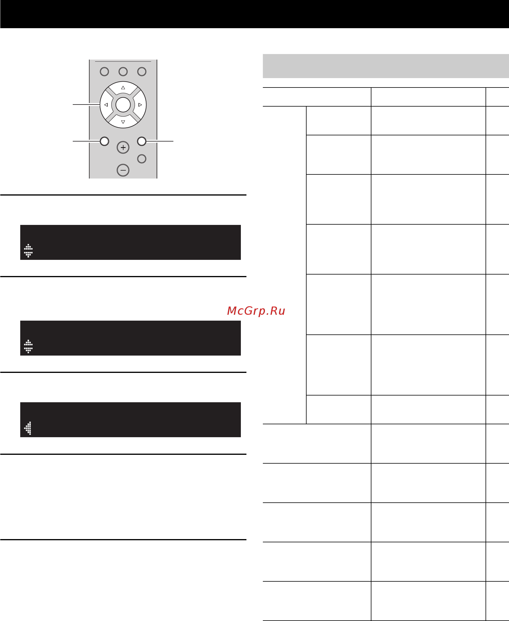 Yamaha R-N301 Silver [310/382] Max volume setup
