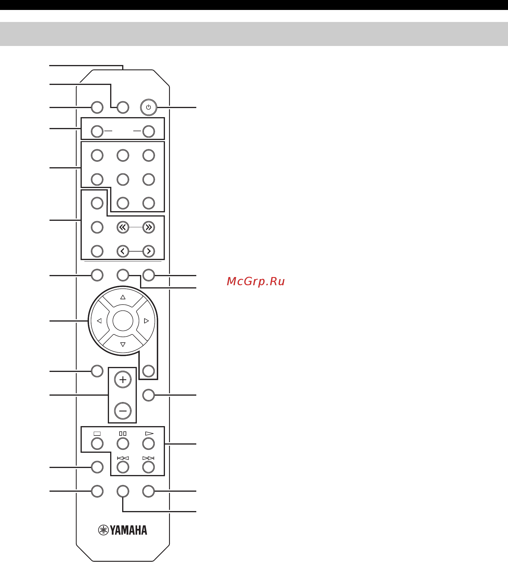 Yamaha R-N301 Silver [332/382] Пульт ду
