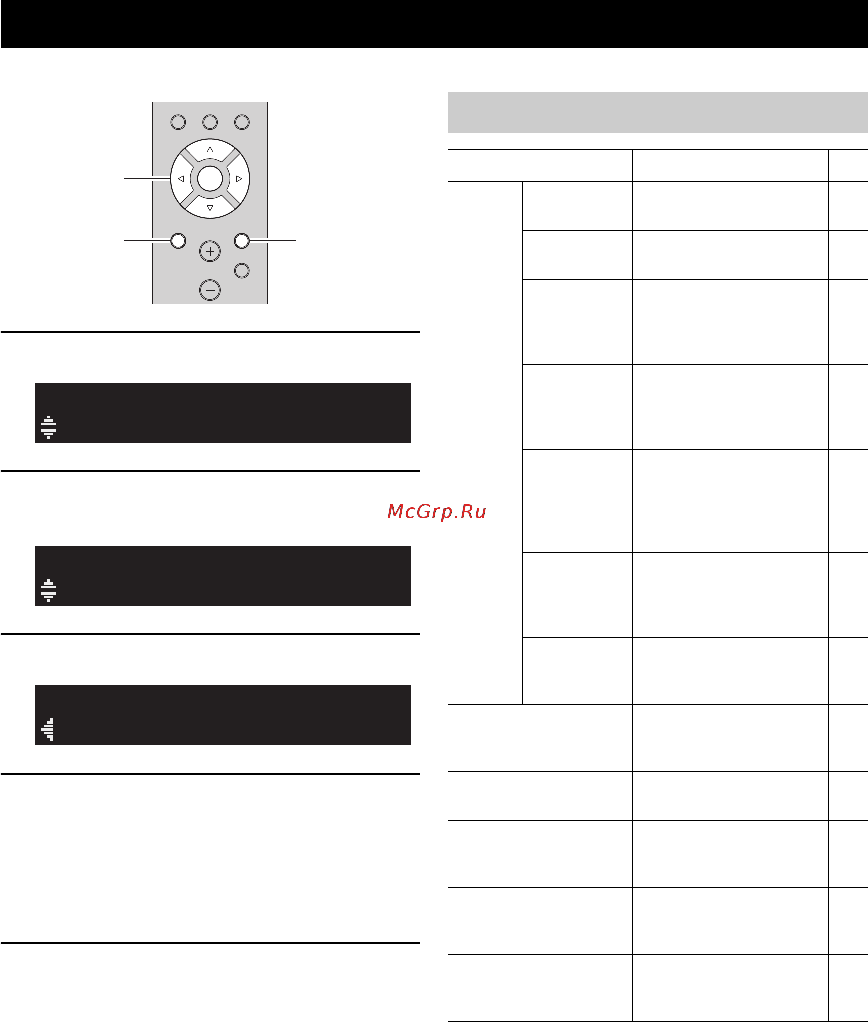 Yamaha R-N301 Silver [80/382] Max volume setup