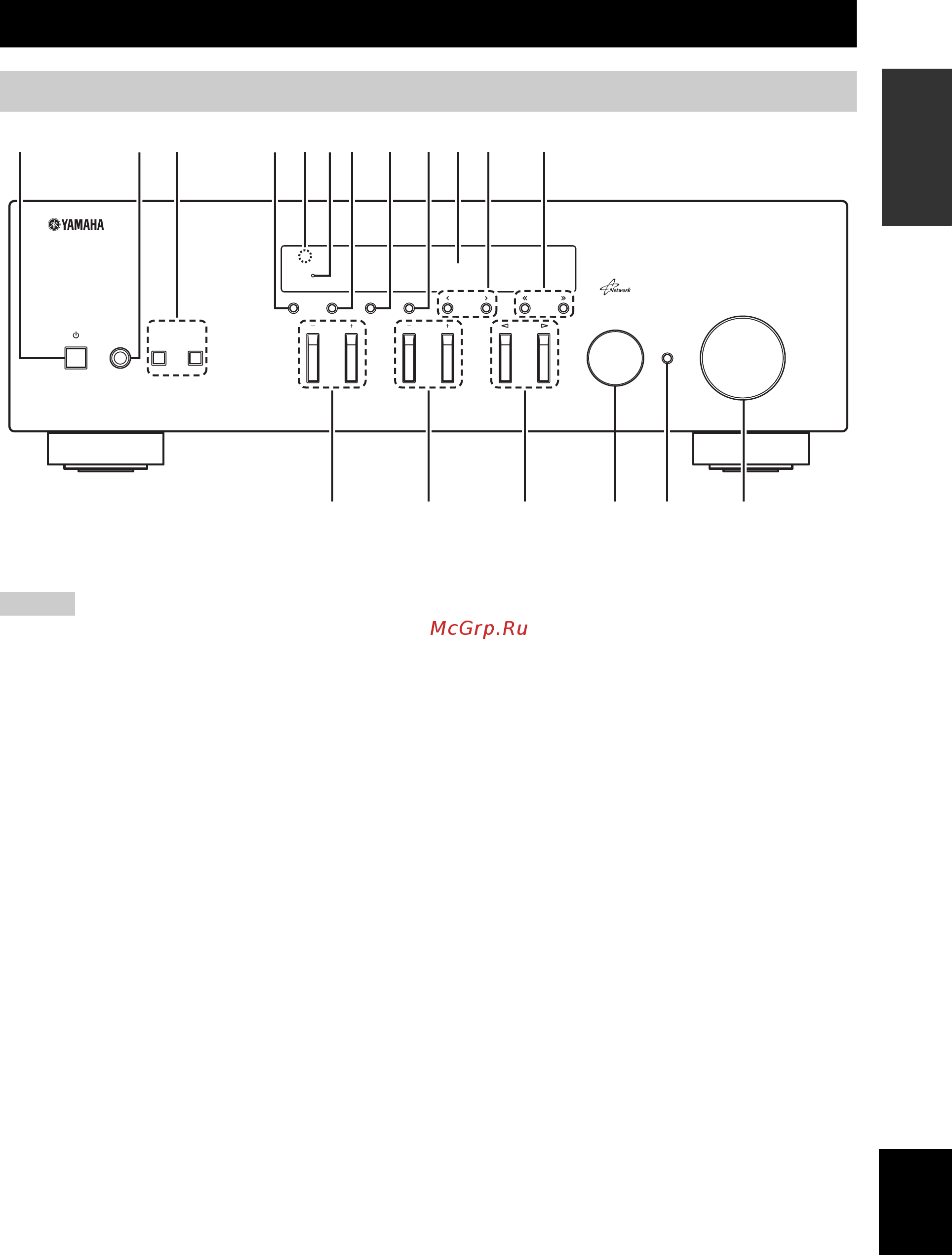 Yamaha R-N301 Silver [99/382] Bedienungselemente und deren funktion