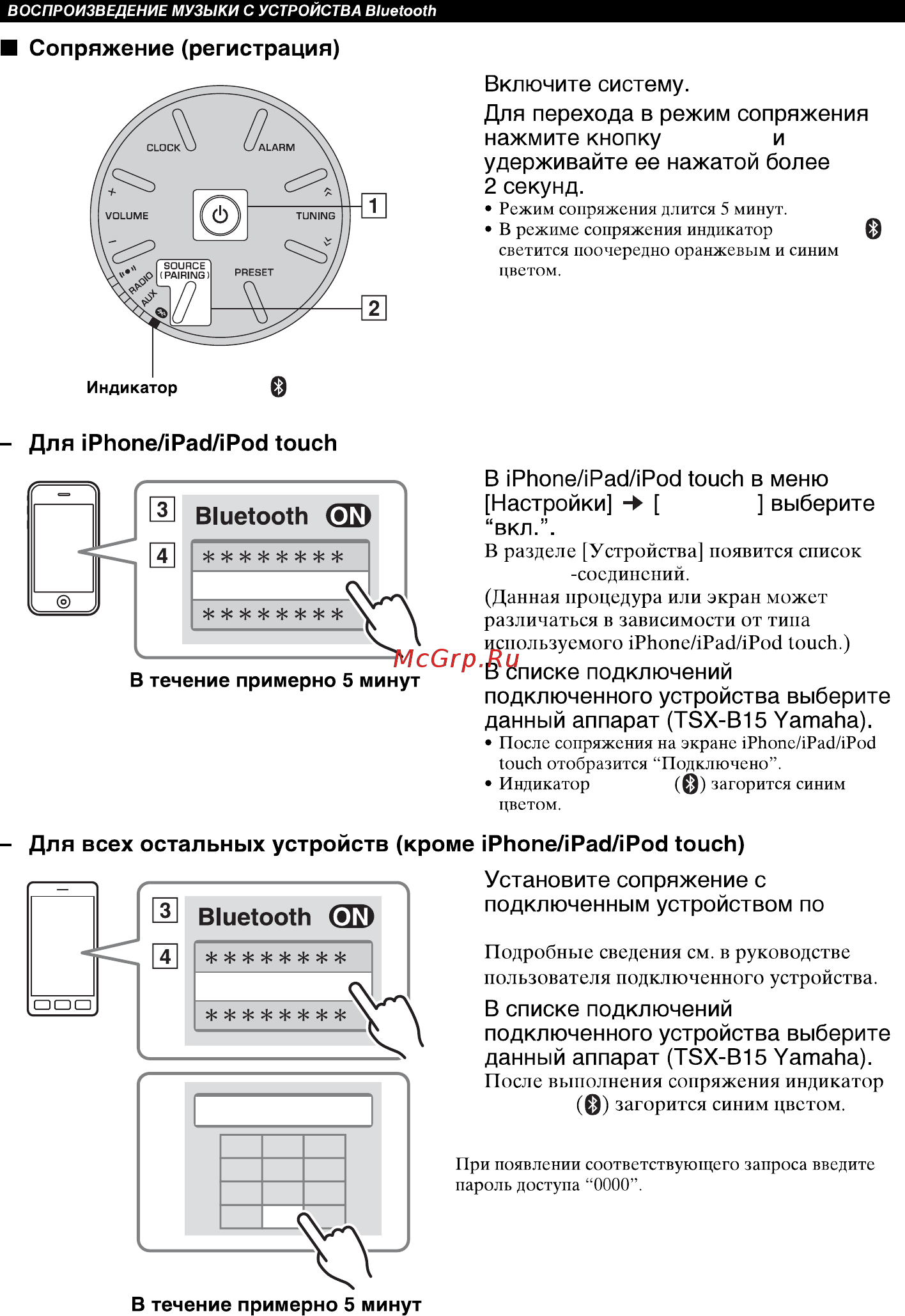 Yamaha TSX-B15 [10/22] Для iphone ipad ipod touch