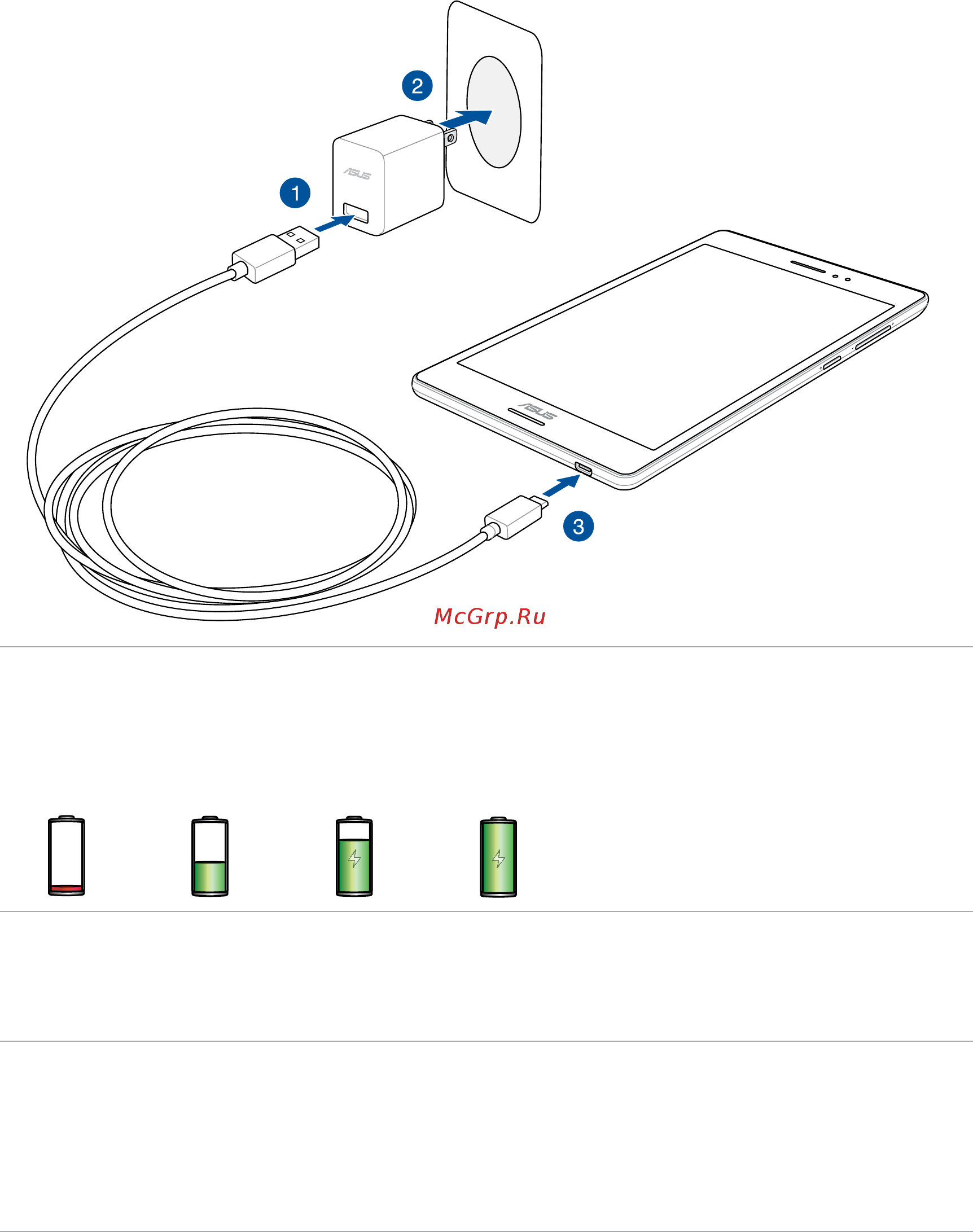 Asus ZenPad S 8.0 Z580CA,  90NP01M2-M01290 [14/144] Connect the usb type c cable to the ac power adapter