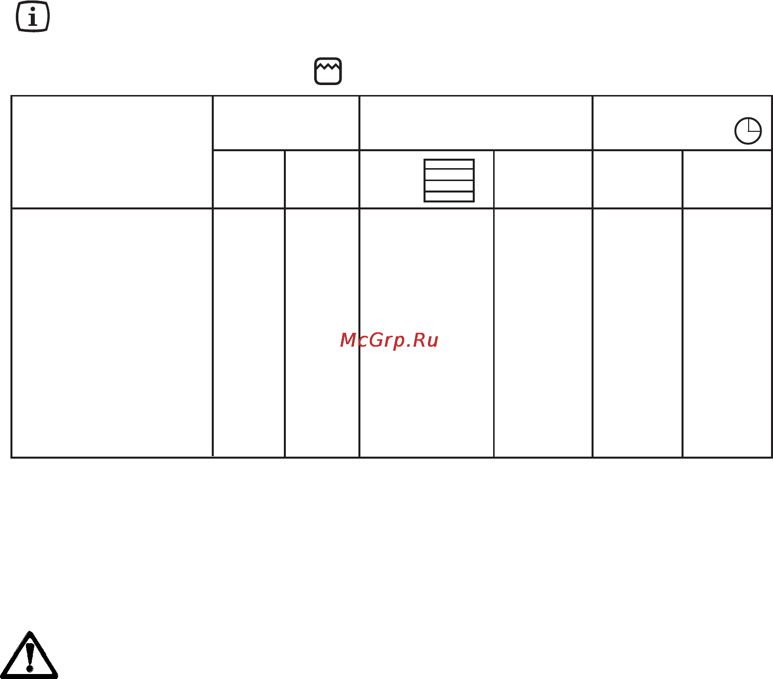 Zanussi ZOB 655 X [10/16] Чистка и техническое обслуживание