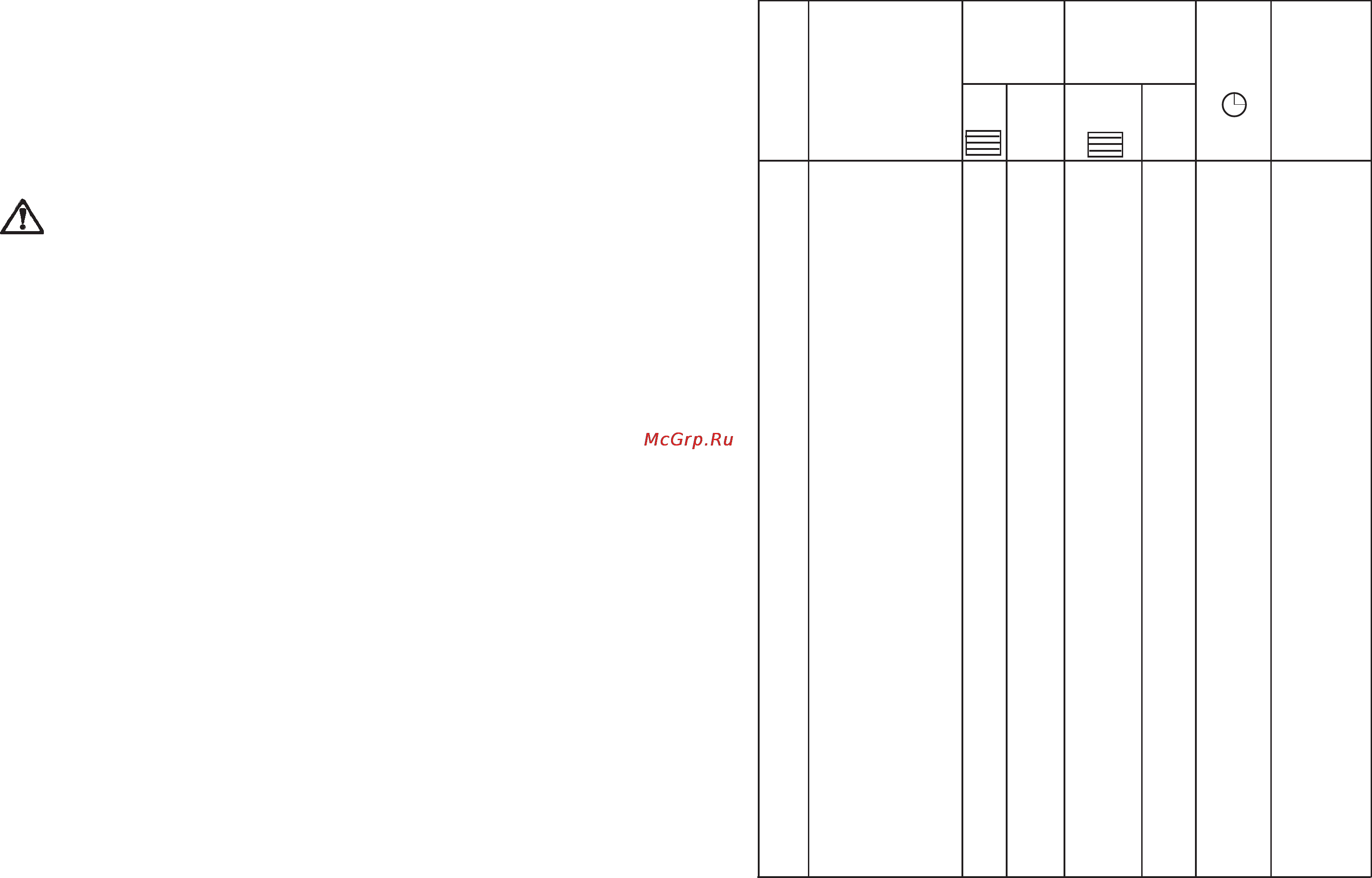 Zanussi ZBM 755 W [10/10] Таблица выпекания и жарки