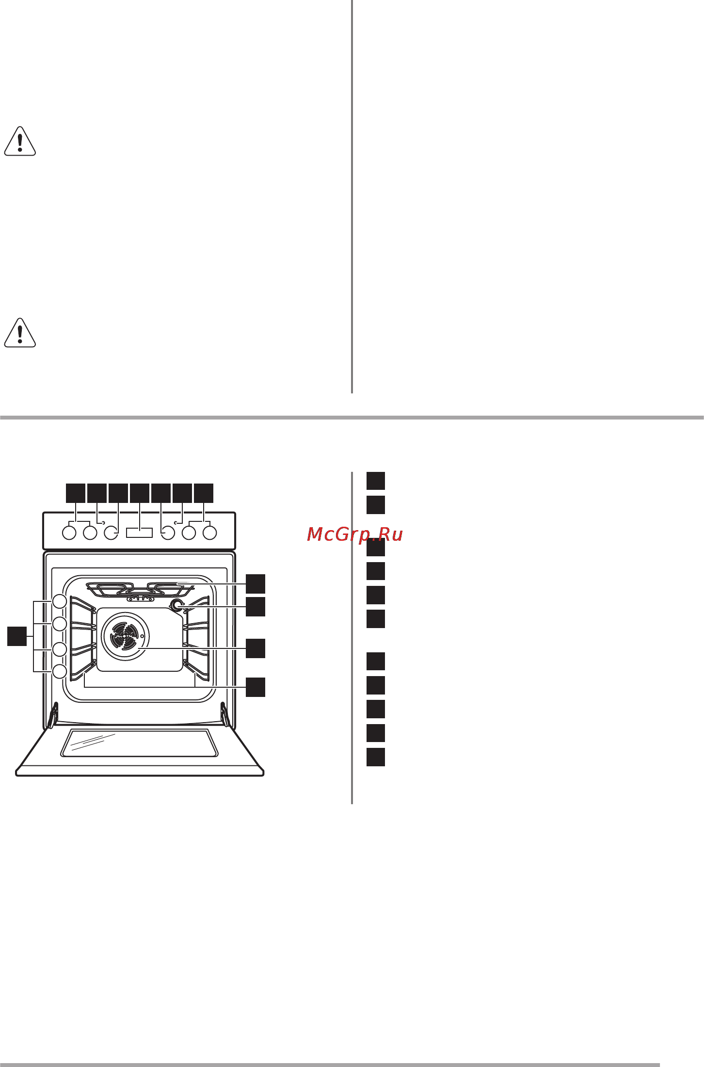 Zanussi ZCV9553G1X [7/32] Описание изделия