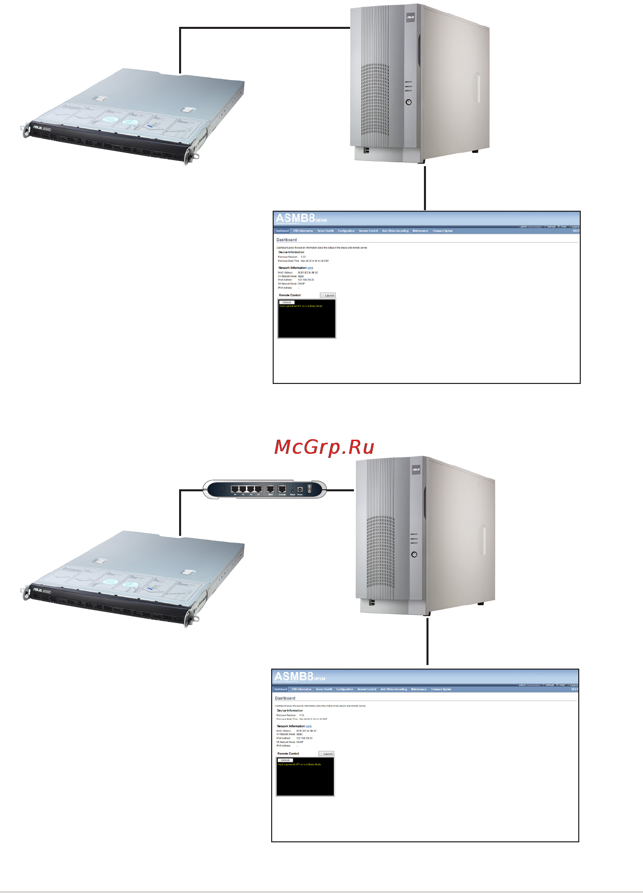 Asus z10pe-d16/10g-dua [17/104] Network setup