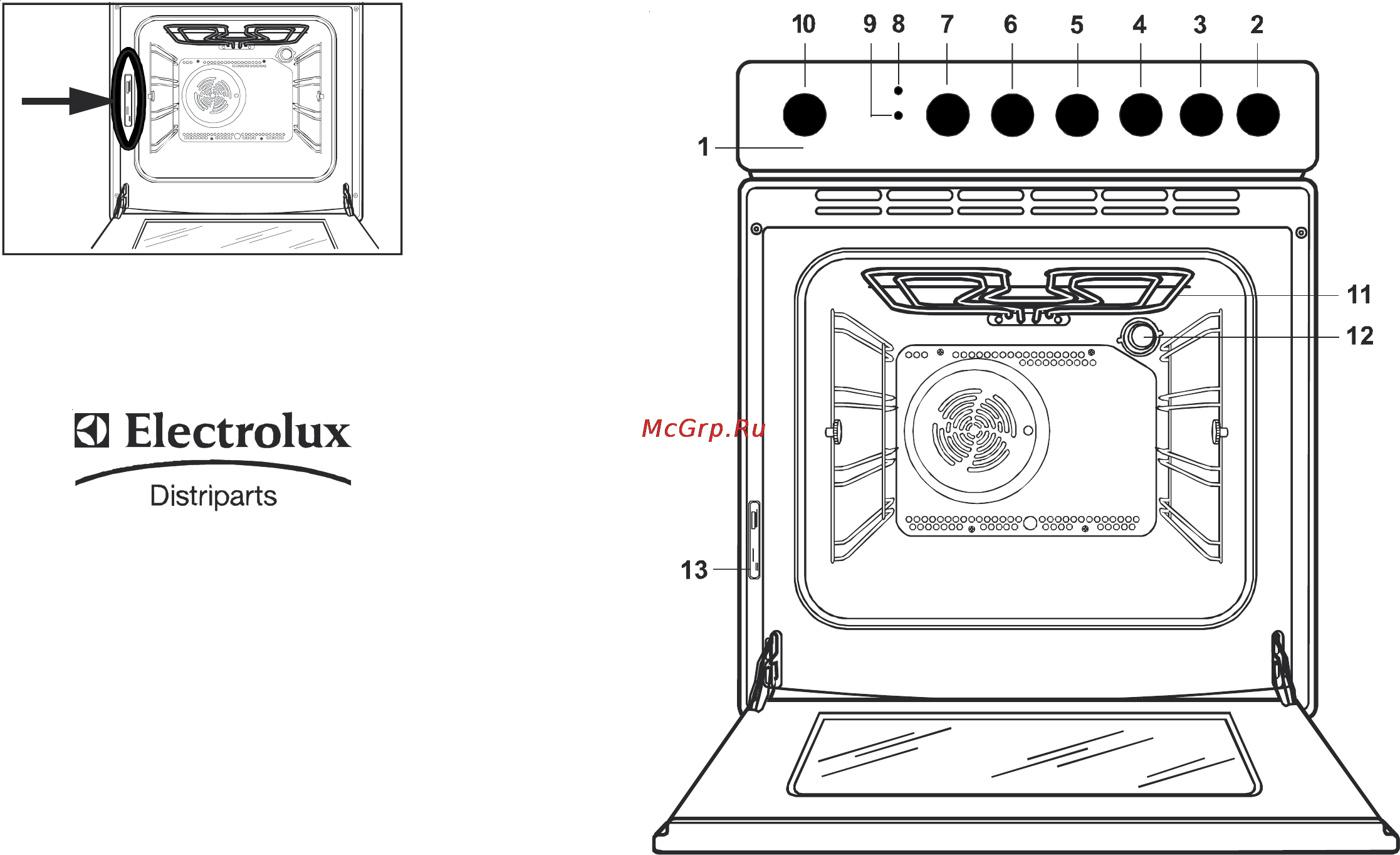 Zanussi ZHM755 W [5/10] Сервис и запасные части описание прибора