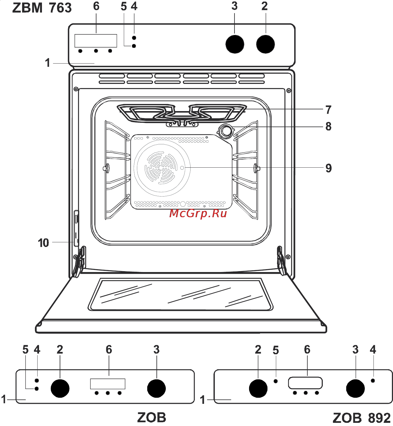 Zanussi ZOB 668 N [5/24] Описание прибора