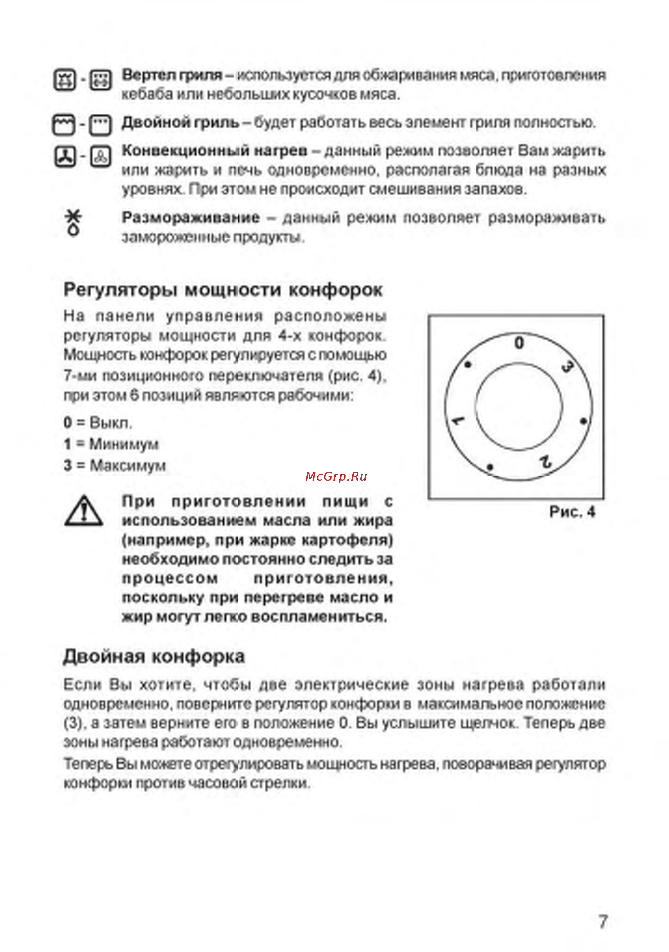 Zanussi ZOU668 X [7/27] Регуляторы мощности конфорок