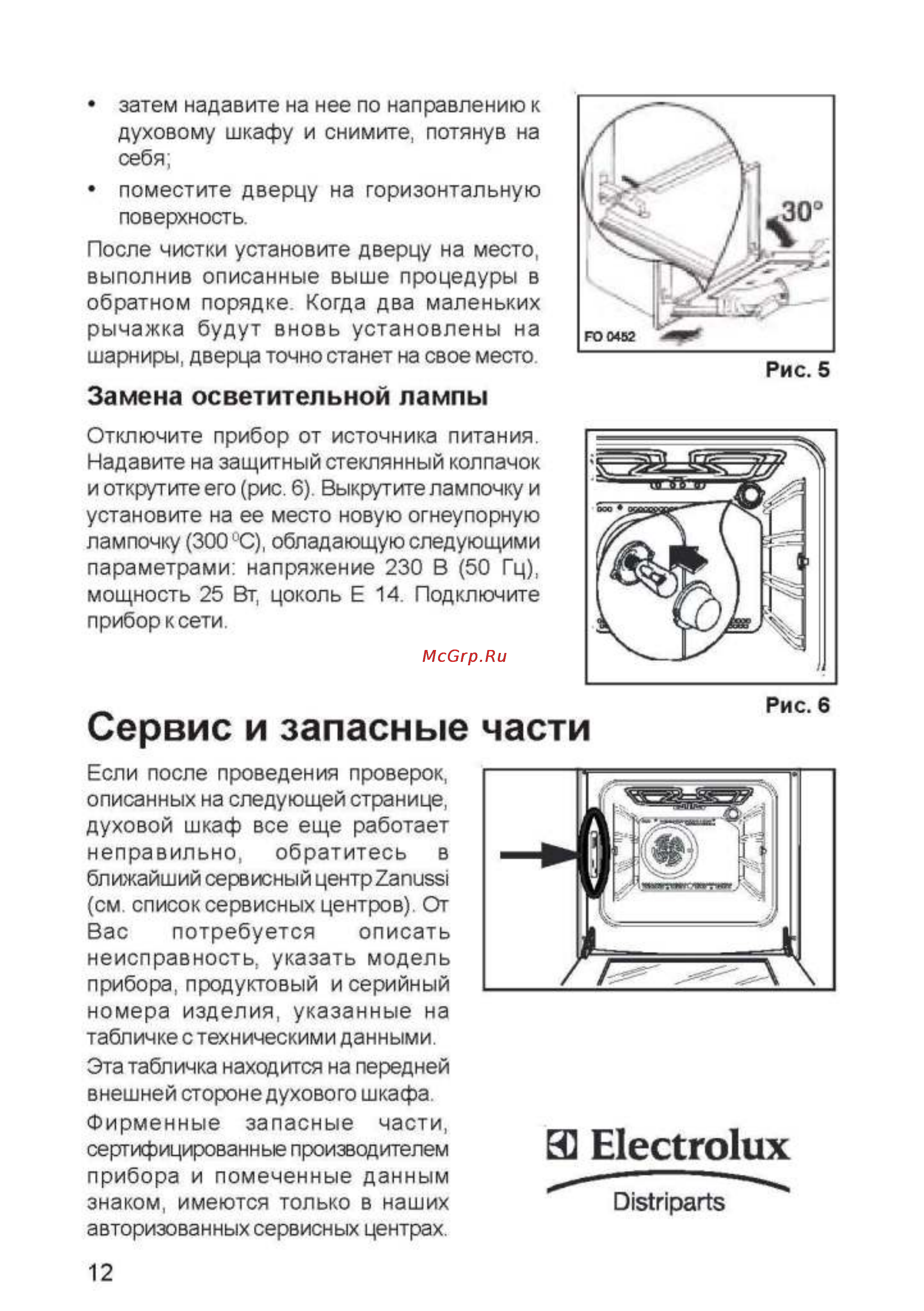 Zanussi ZBN 725 X [12/16] Сервис и запасные части
