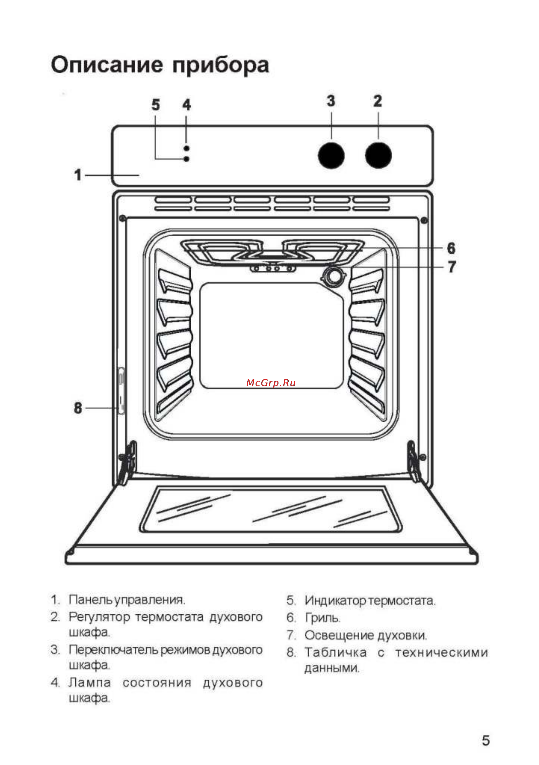 Zanussi ZBN 725 X [5/16] _page_5 jpg