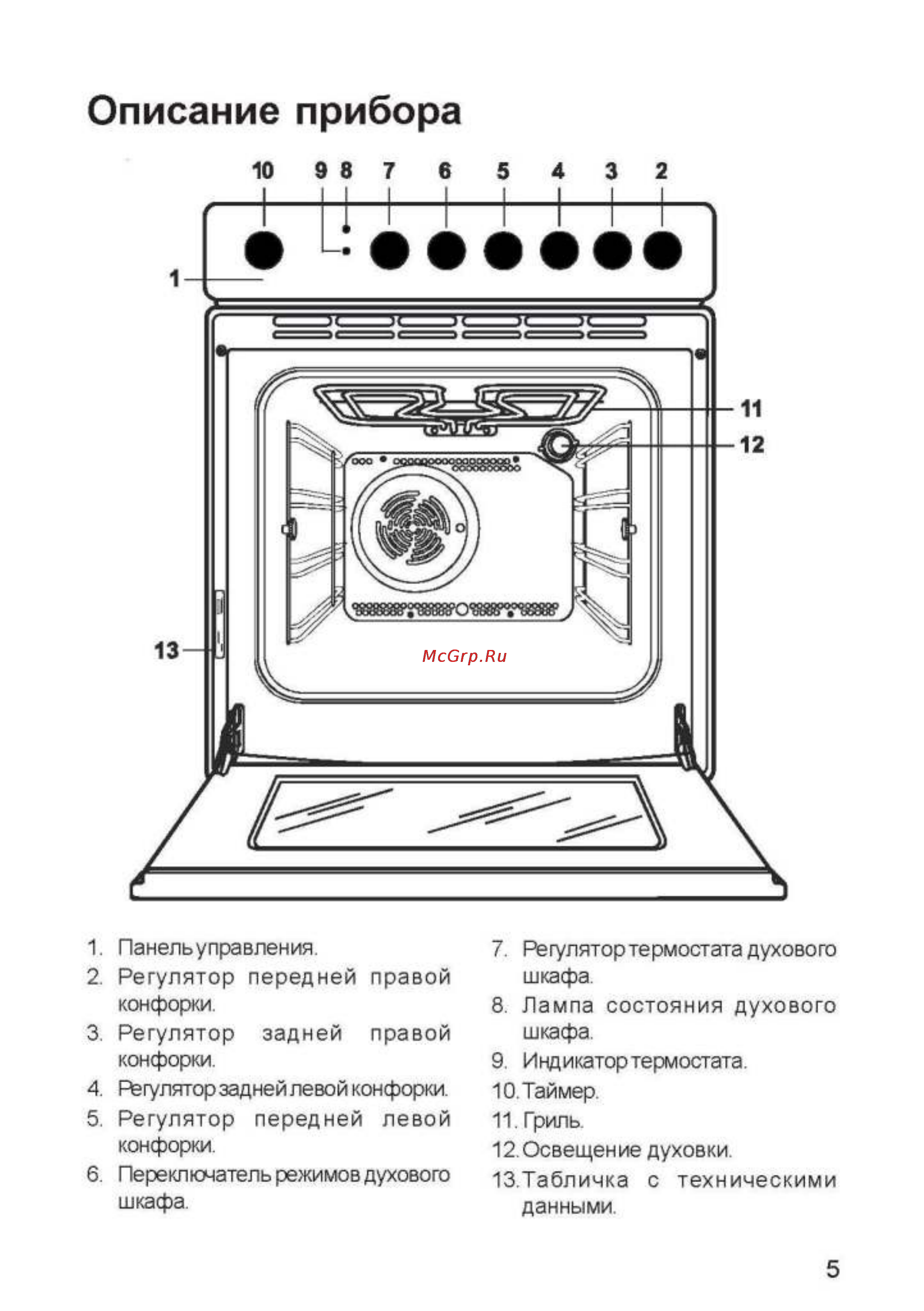 Zanussi ZHM755 N [5/20] _page_05 jpg