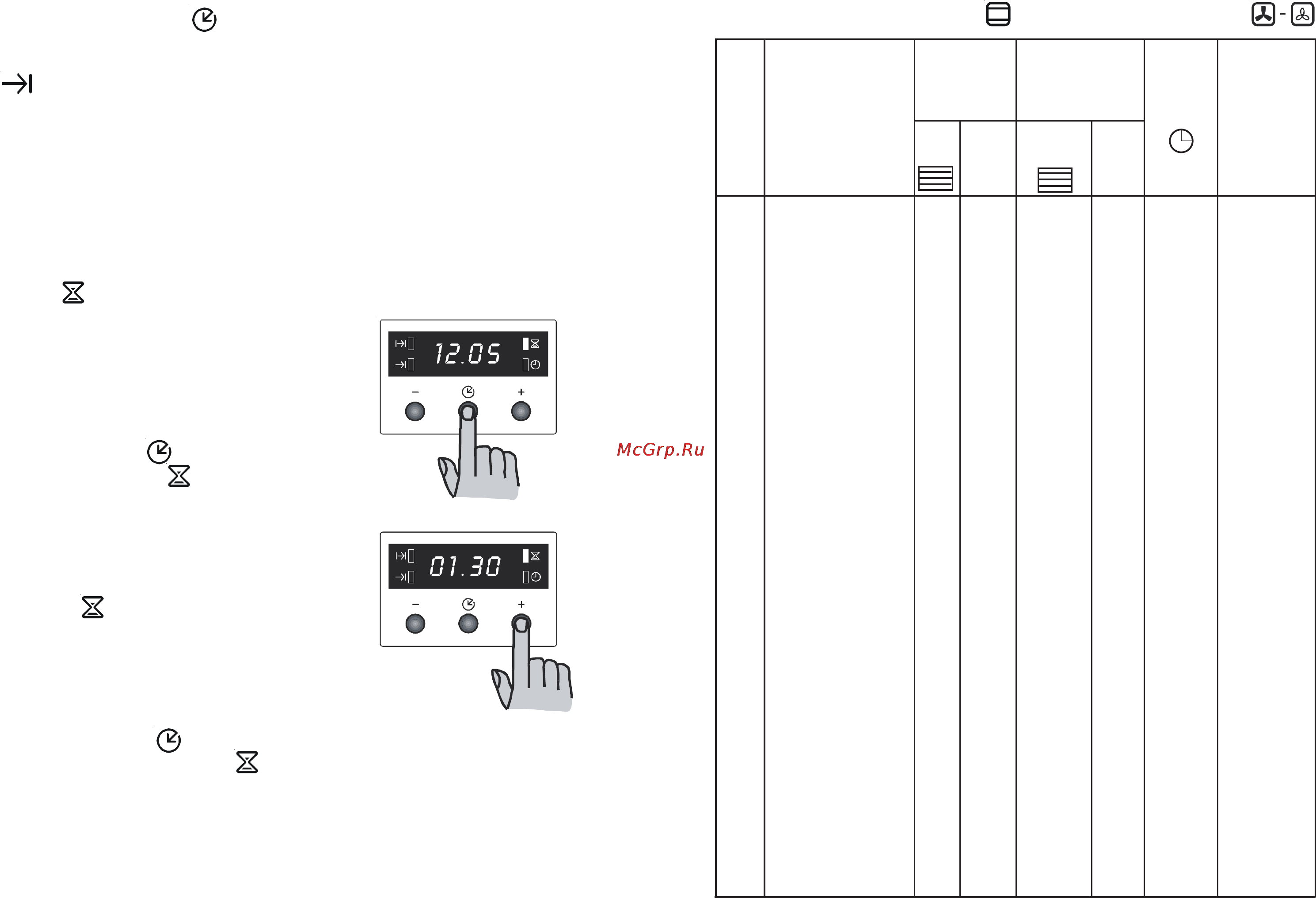 Zanussi ZHM763 X [12/14] Таблица выпекания и жарки