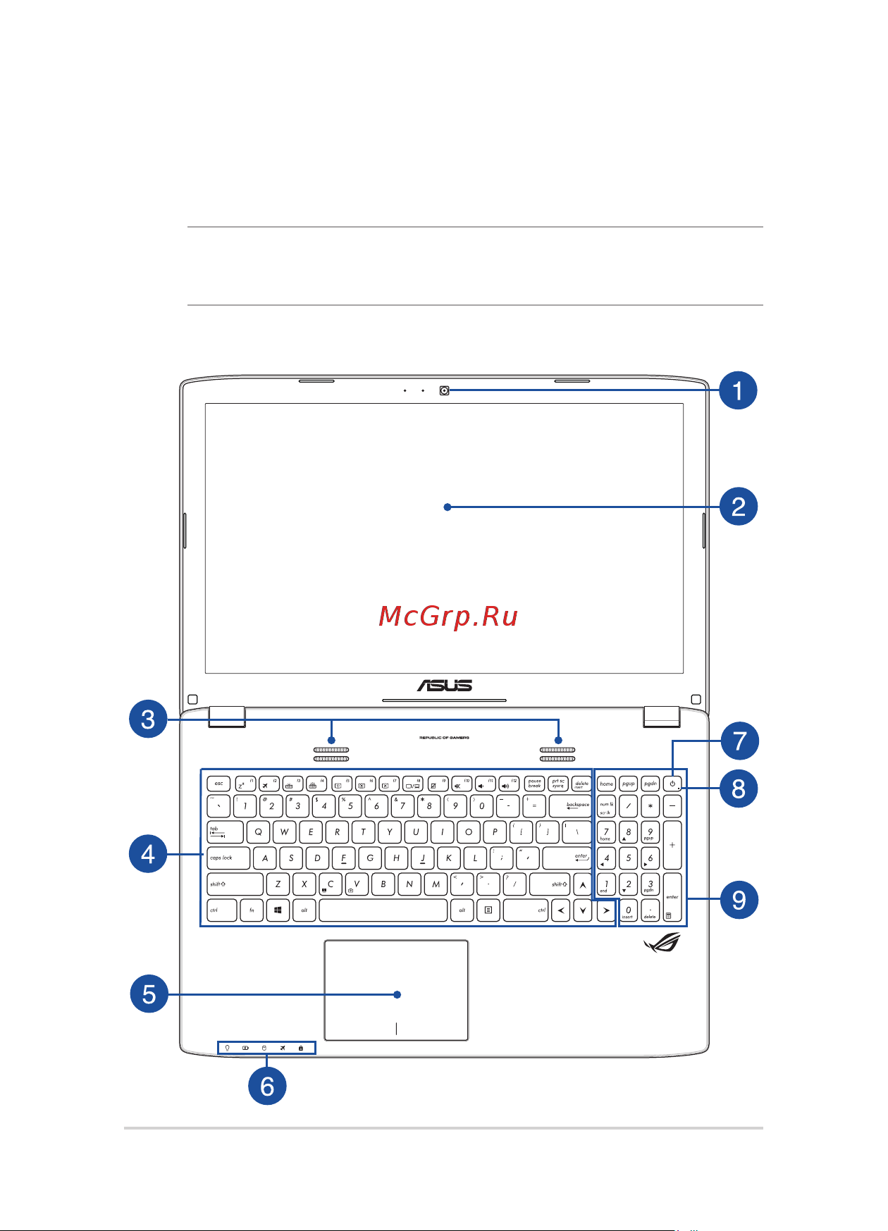 Asus GL552VW-CN867T (90NB09I1-M10950) [14/126] Знакомство с ноутбуком