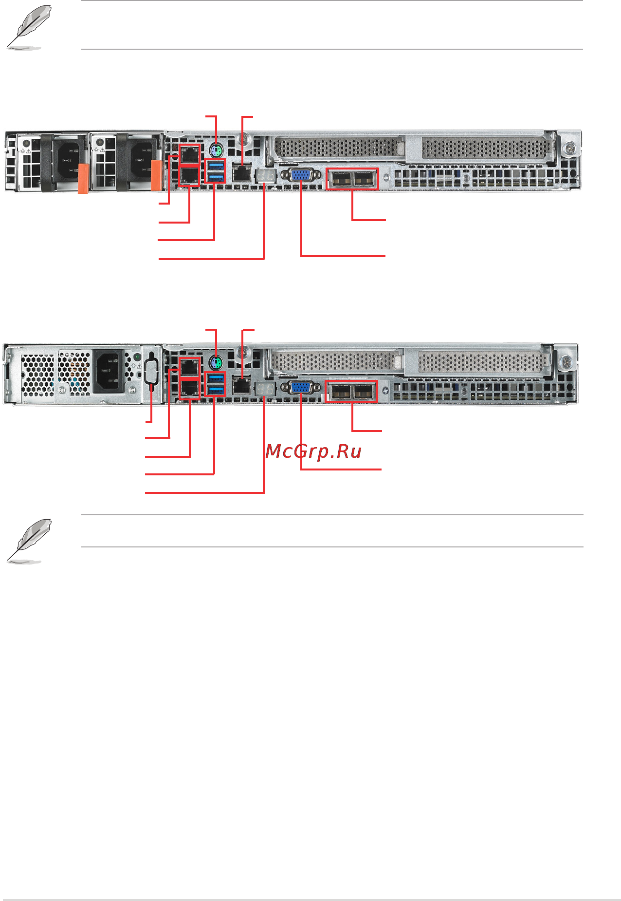 Asus rs500-e8-ps4 [19/194] Rear panel features