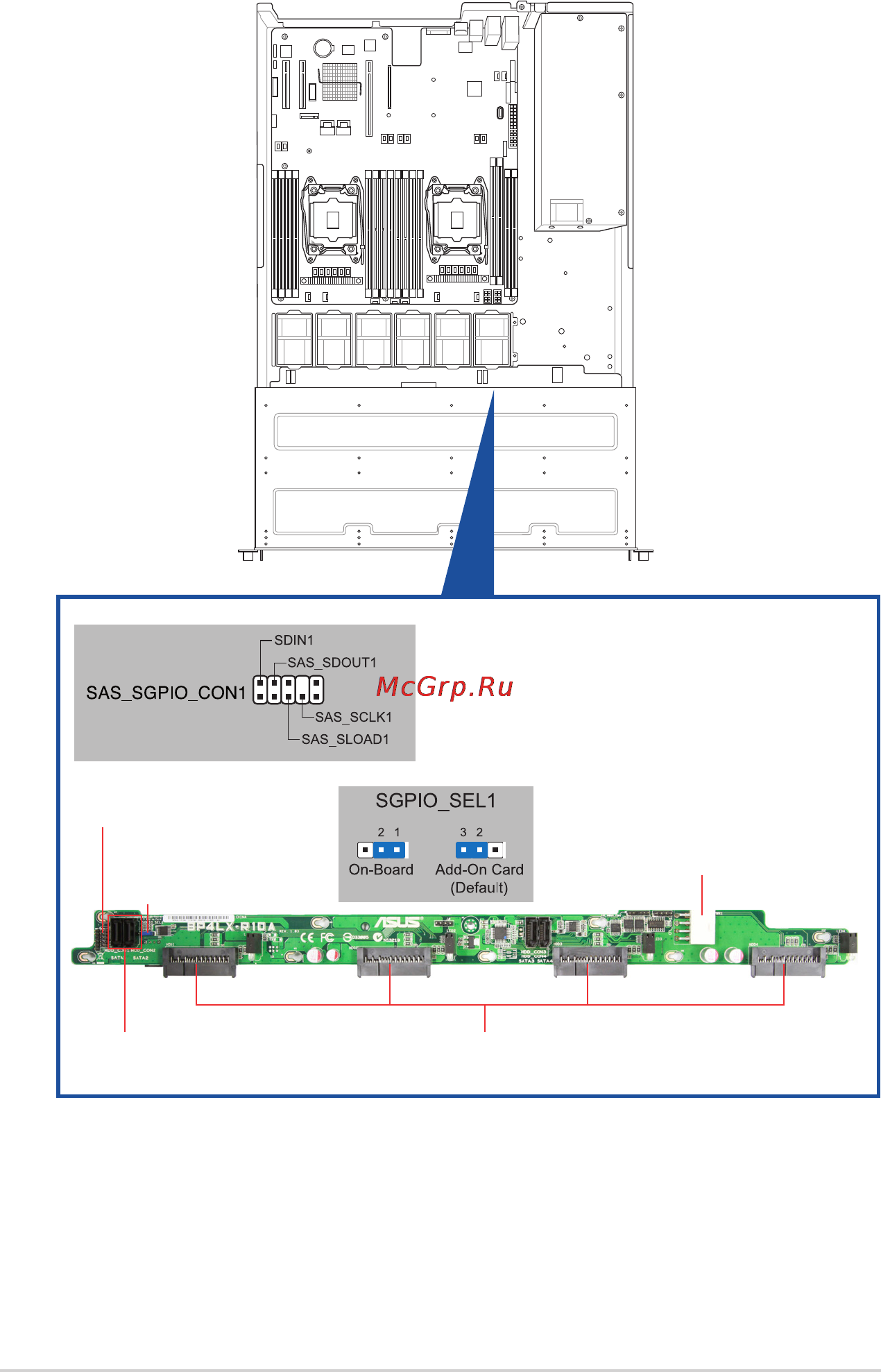 Asus rs500-e8-ps4 [42/194] Sata sas backplane cabling