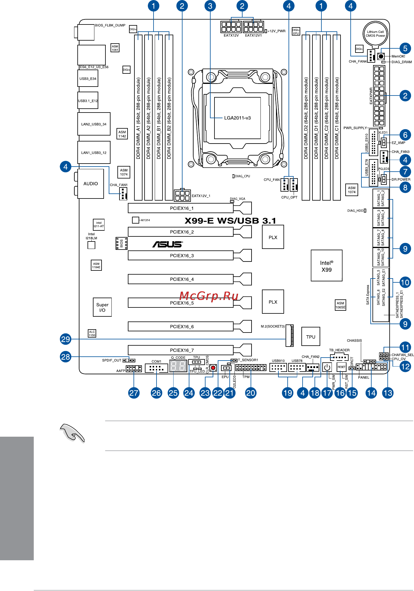 Asus x99-e ws/usb 3.1 [20/190] Motherboard layout