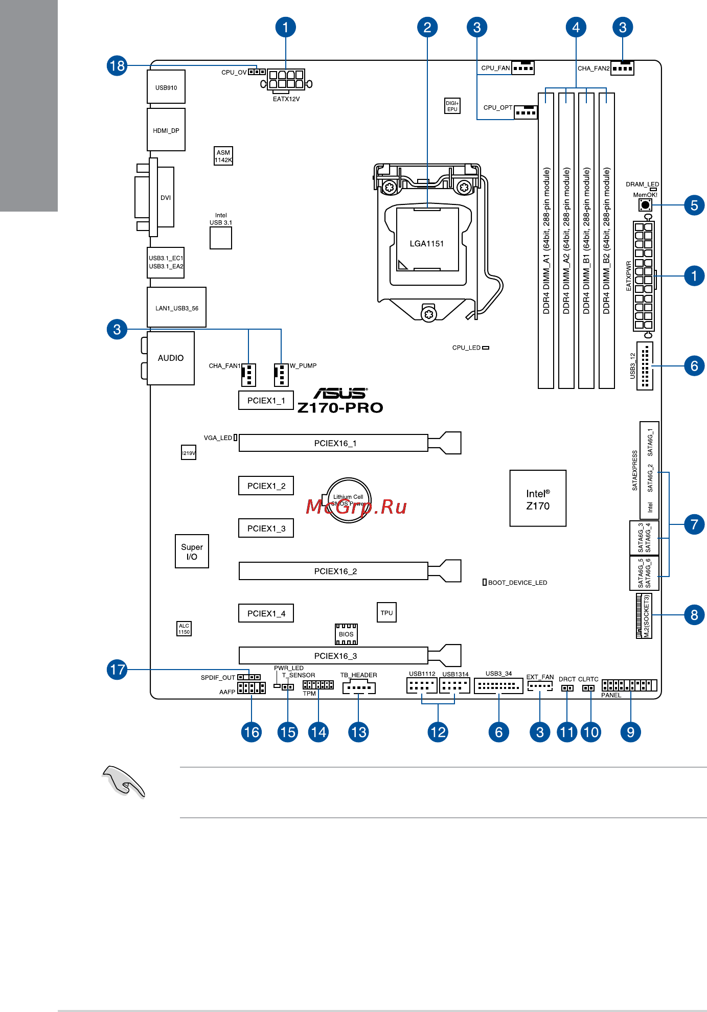 Asus z170 pro [22/170] Motherboard layout