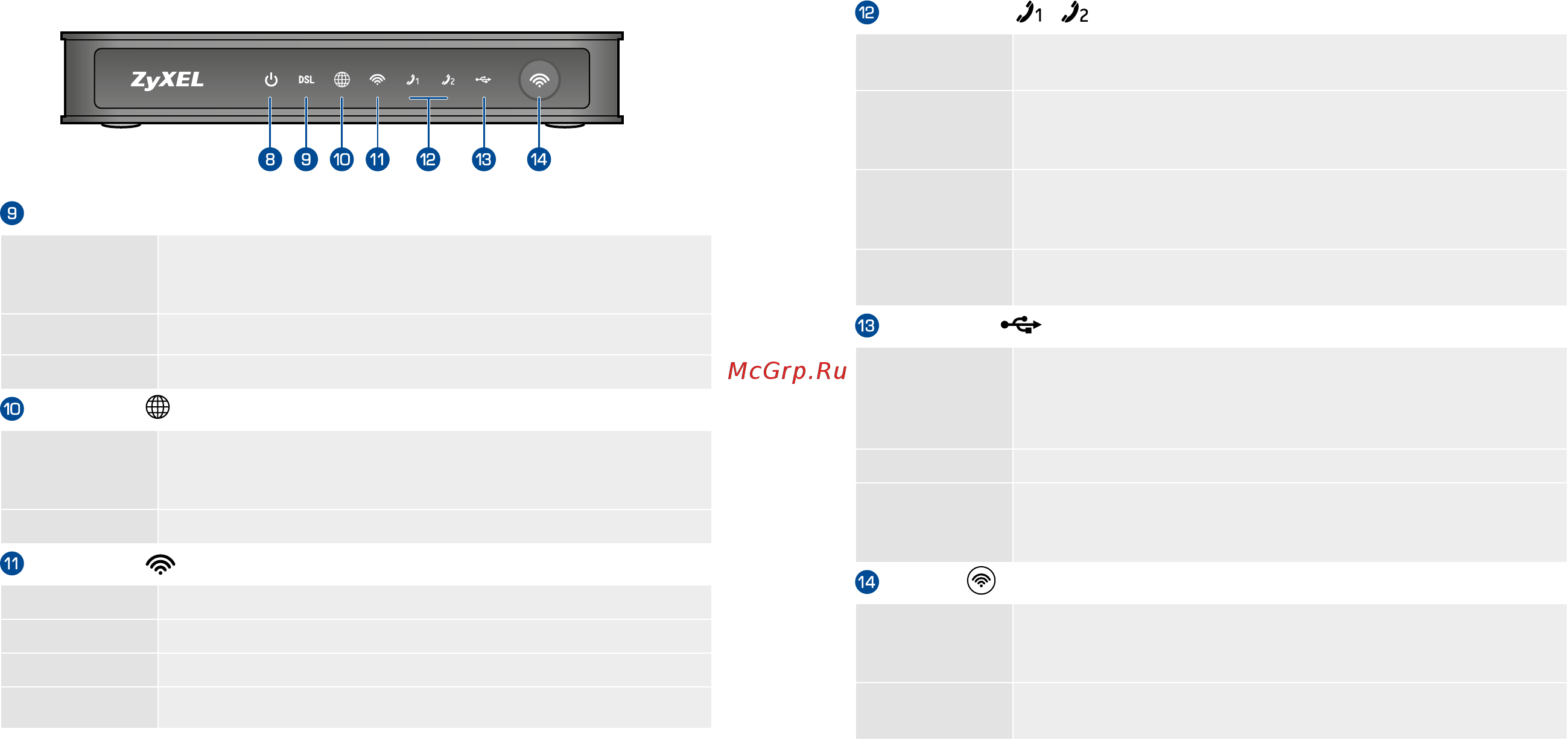 Zyxel Keenetic VOX [8/23] Индикатор dsl соединение dsl