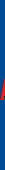 Zyxel LTE Keenetic LTE Черный [14/17] Диагностика и управление