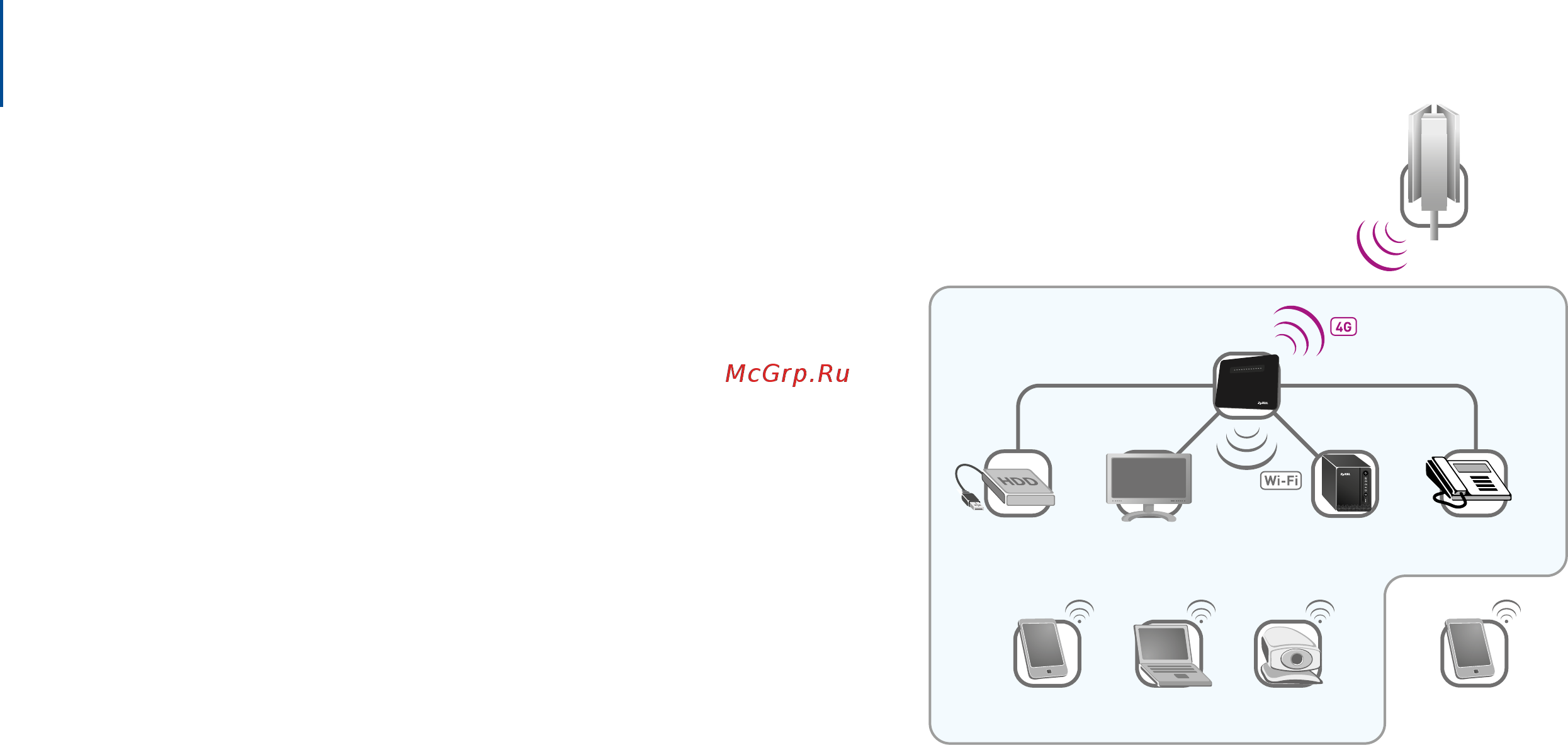 Zyxel LTE Keenetic LTE Черный [4/17] Знакомство с keenetic lte