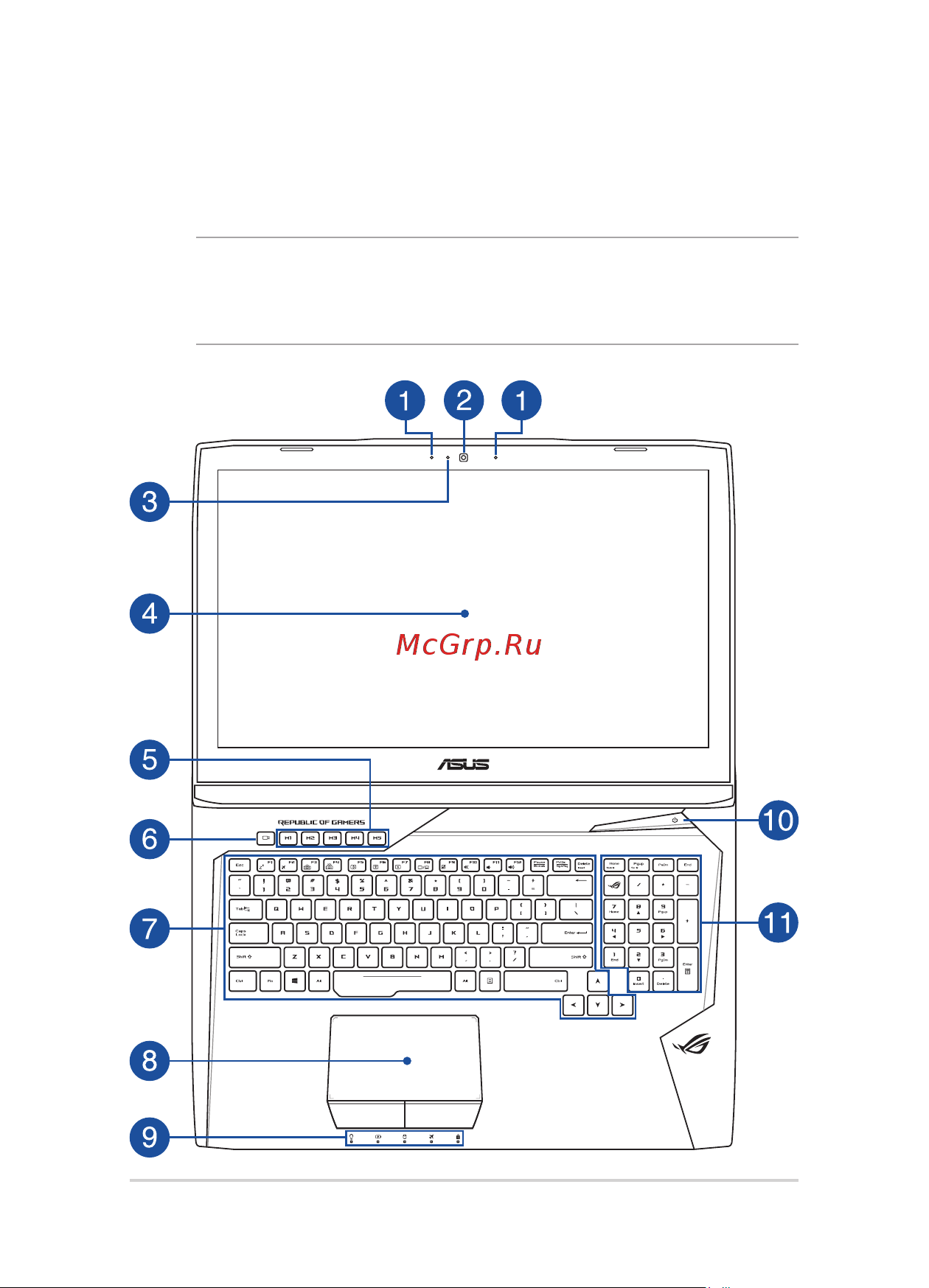 Asus g752vt, 90nb09x1-m00630 [14/134] Вид сверху