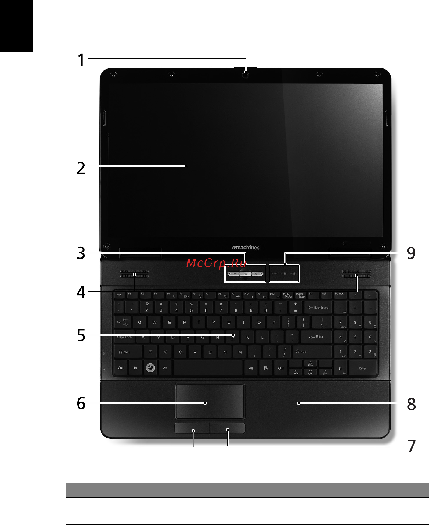 E-Machines E725-433G25Mi [4/11] Знакомство с ноутбуком emachines
