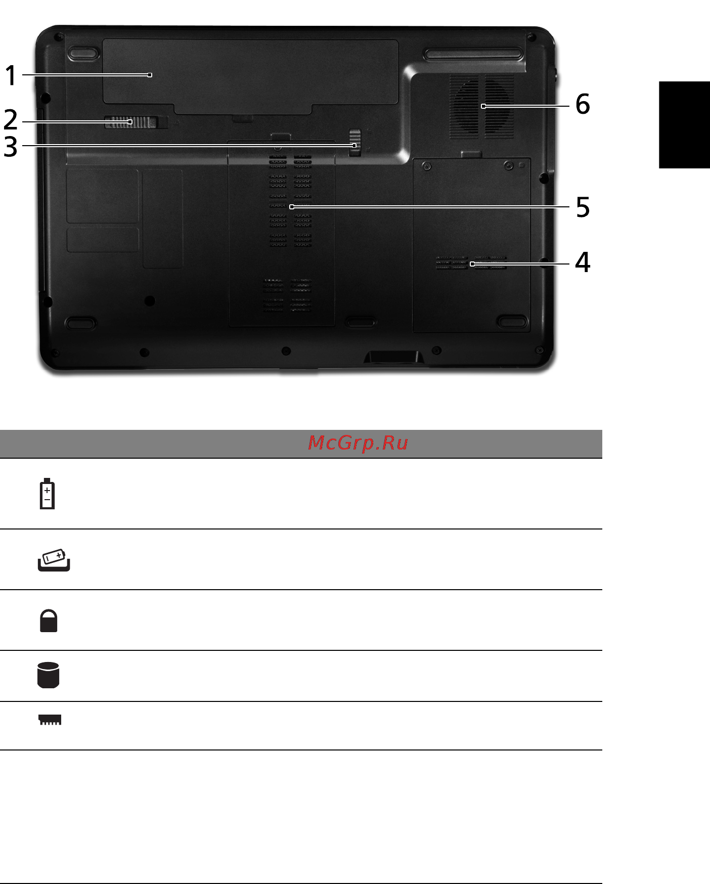 E-Machines E525-902G16Mi [9/11] Вид снизу