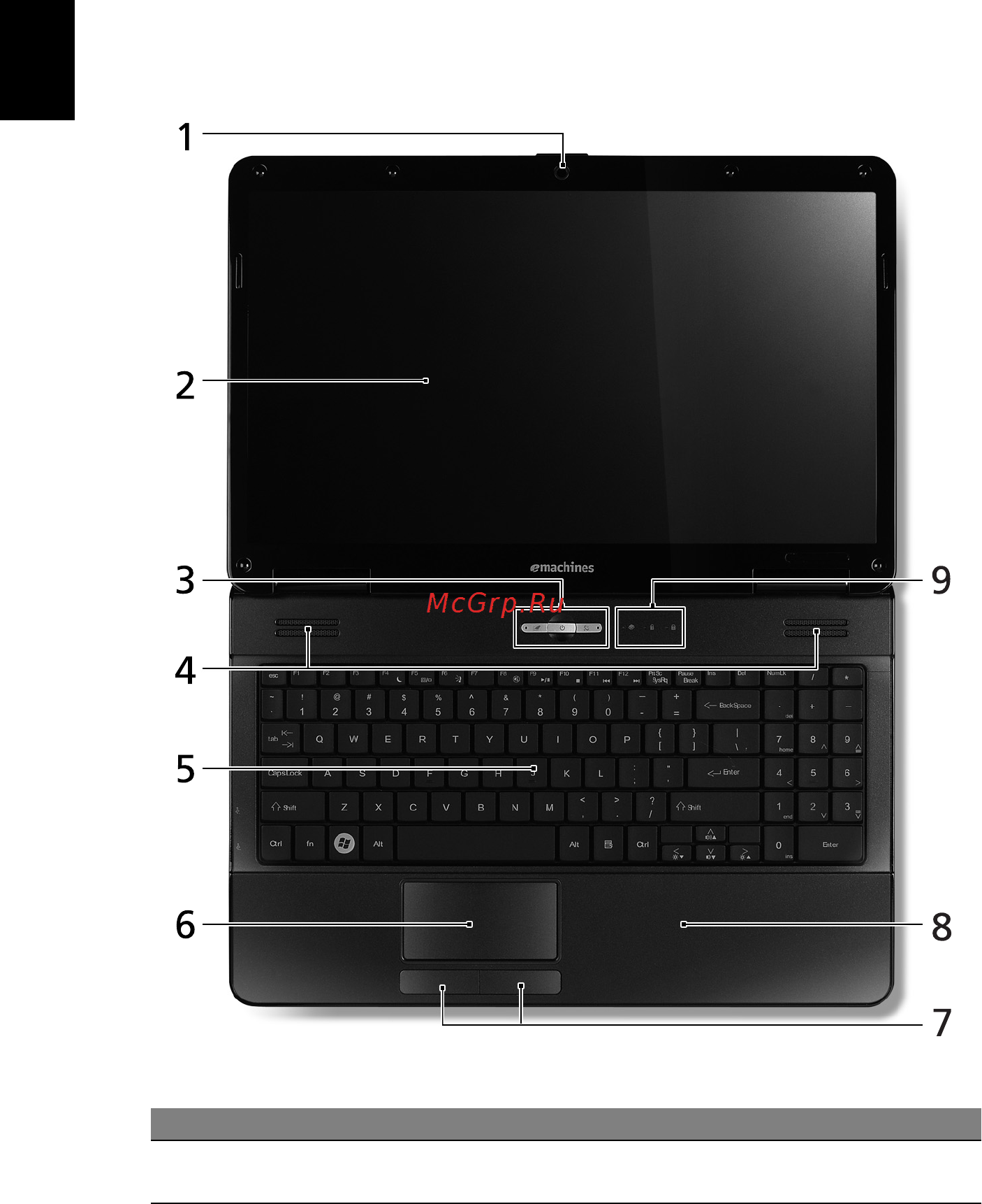 E-Machines E625-203G16 [4/11] Русский
