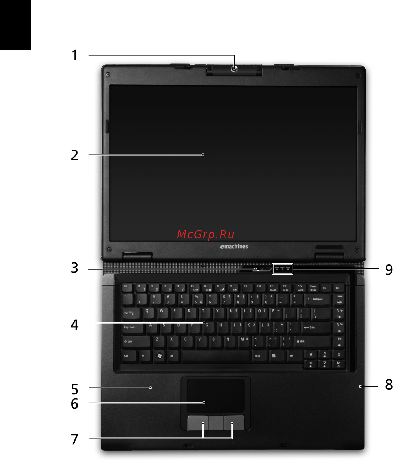 E-Machines E620-261G16Mi [4/11] Знакомство с ноутбуком emachines