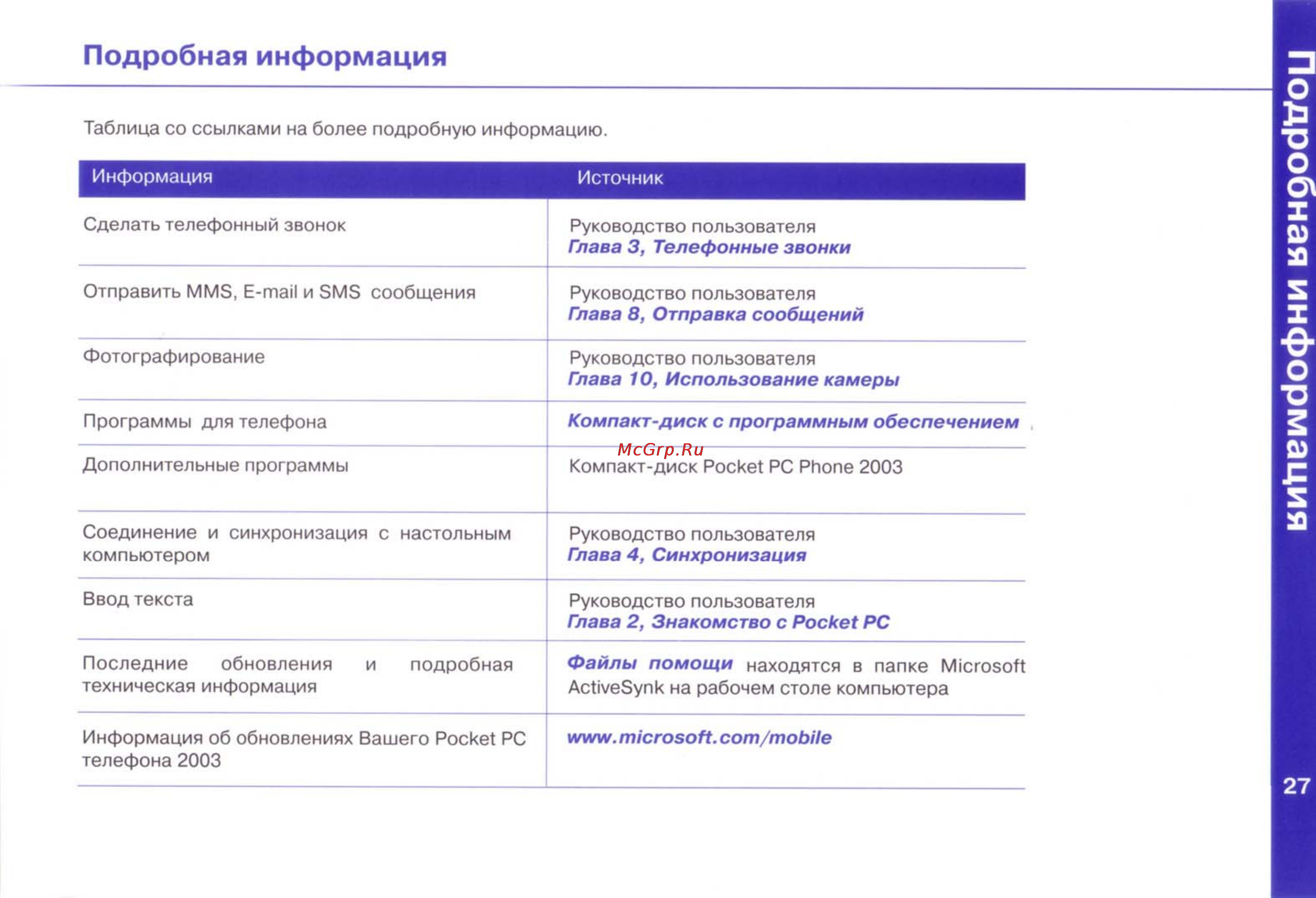 I-Mate JAM [28/28] Подробная информация