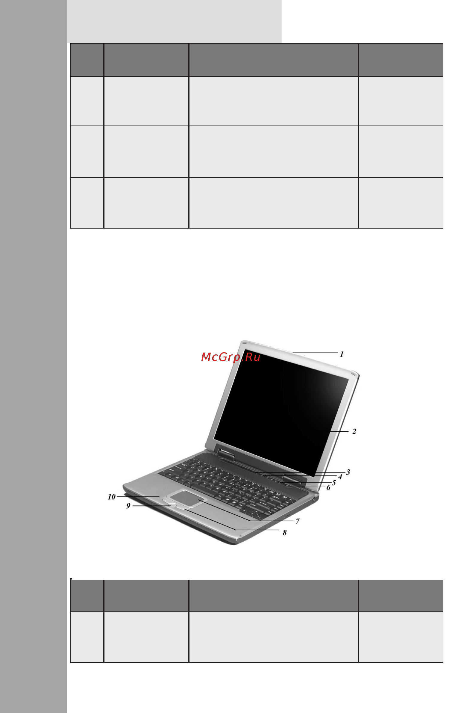 Iru Stl-6415D (48390) [30/134] Компоненты при открытой крышке
