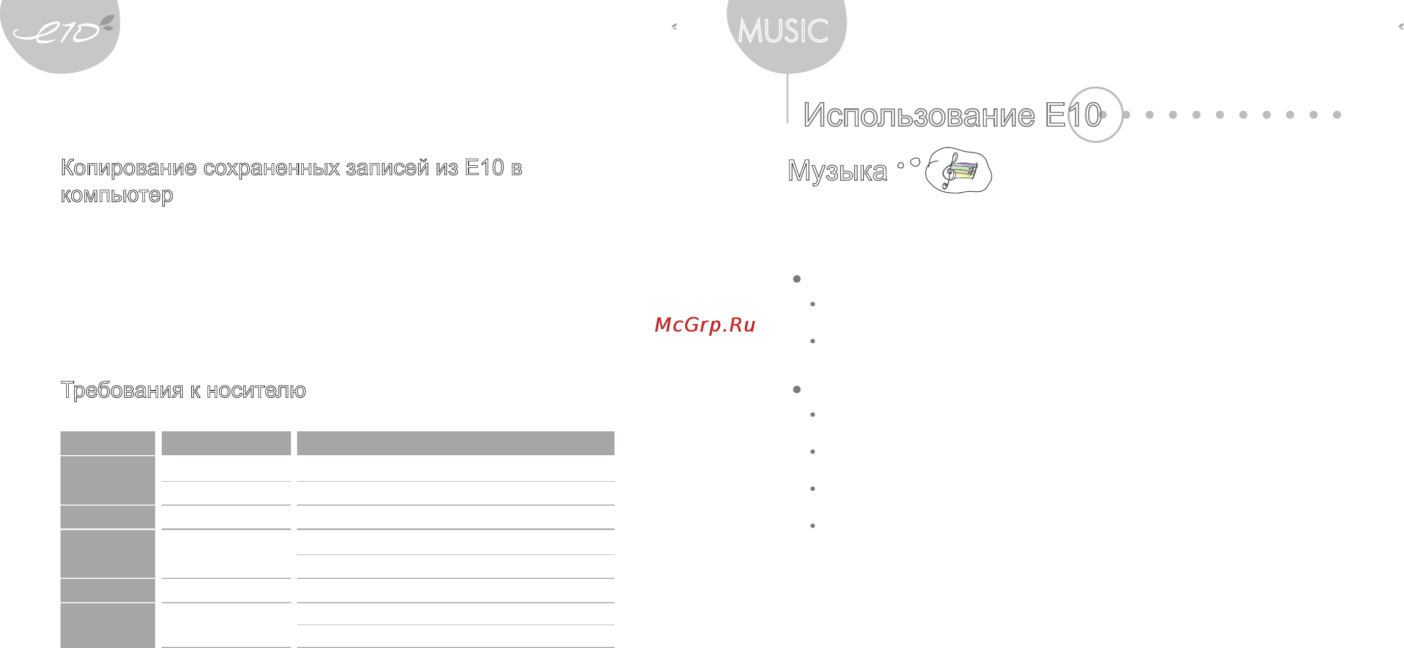 Iriver E10 (6 Gb) Black [9/20] Использование e10