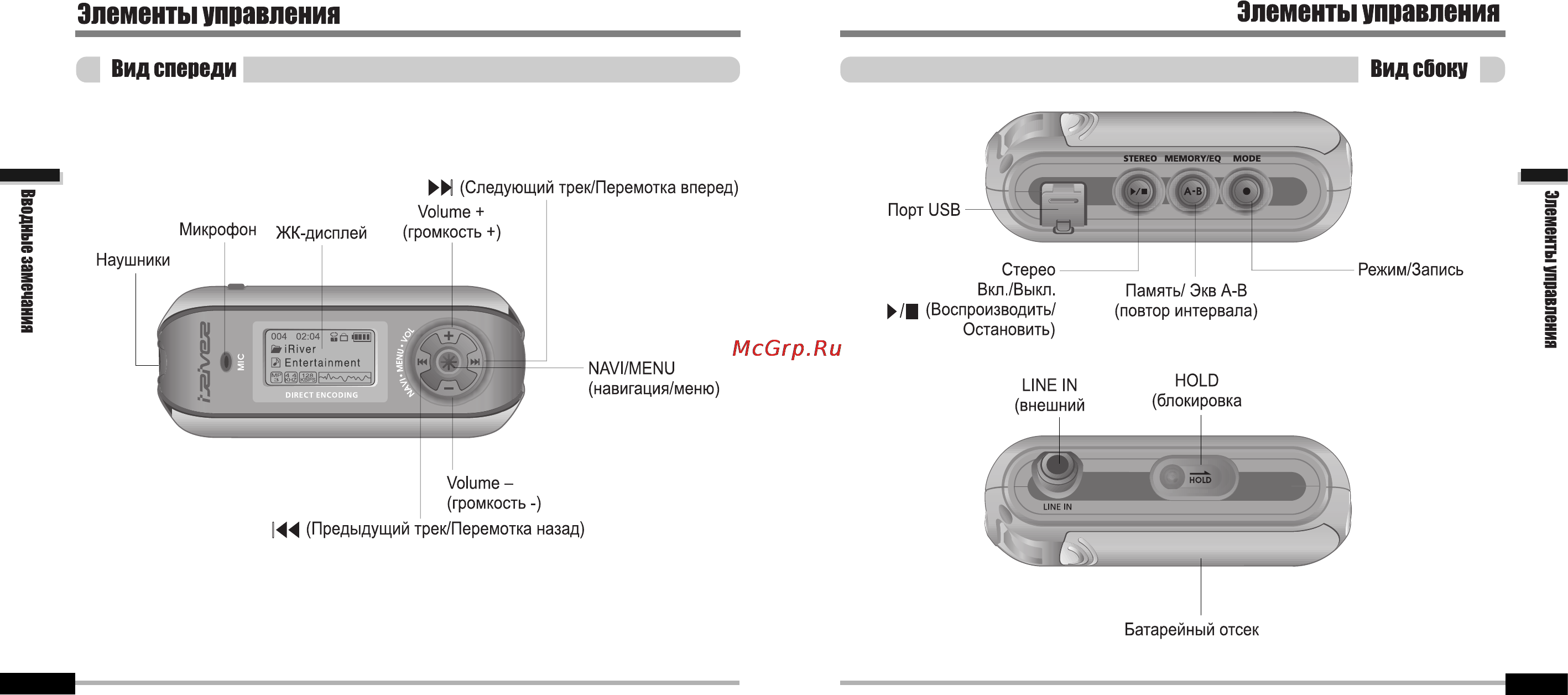 Iriver IFP-890 Инструкция по эксплуатации онлайн [6/39] 149172