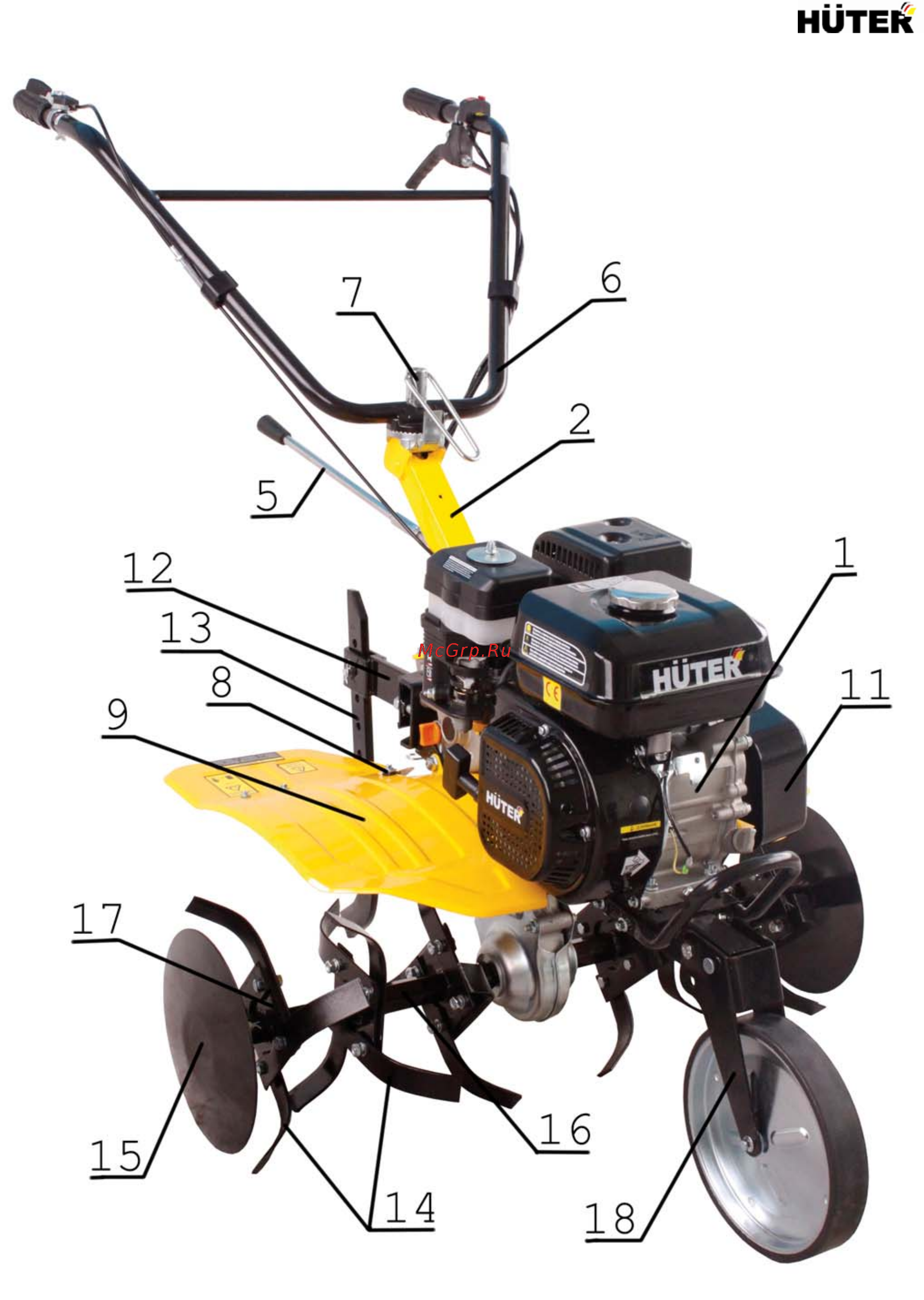 Huter GMC-7.0 Краткая инструкция онлайн [2/6] 12829