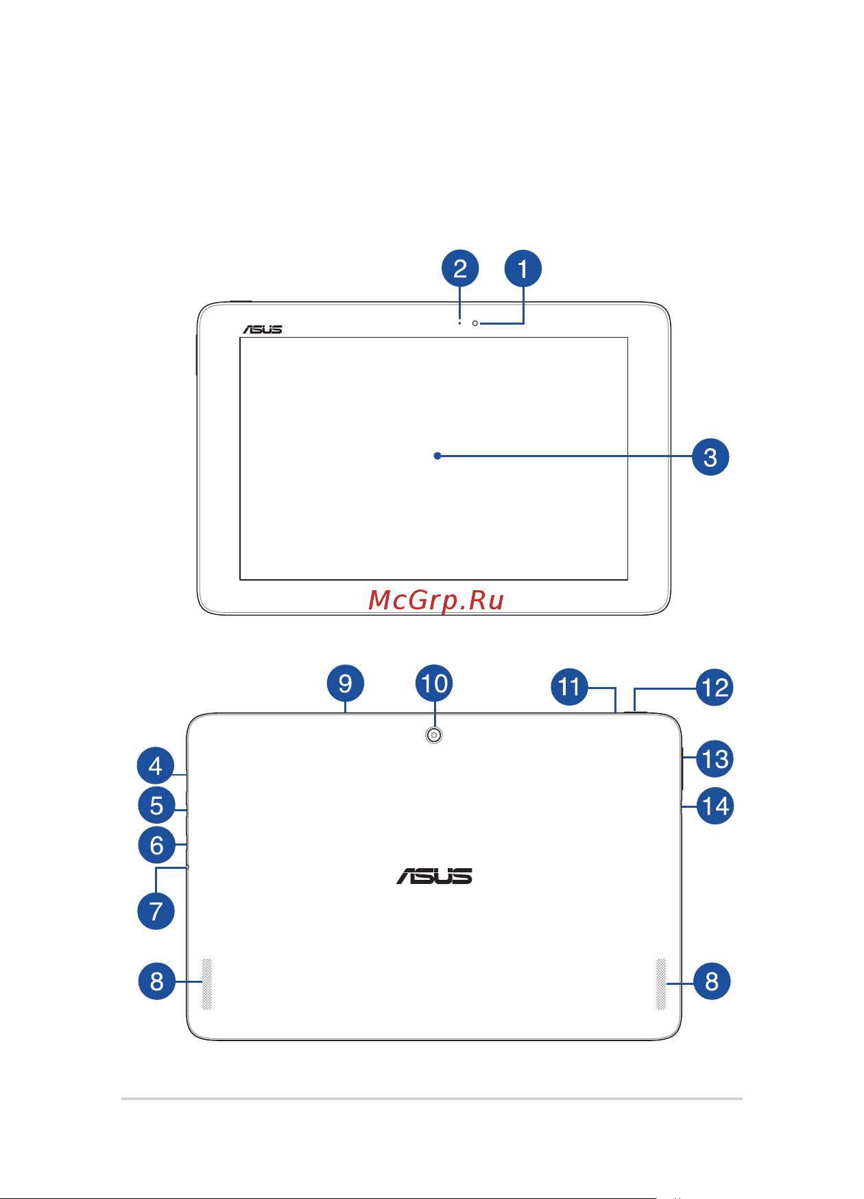 Asus Transformer Book T100HA 32Gb,  90NB0748-M04050 [16/106] Функции планшета