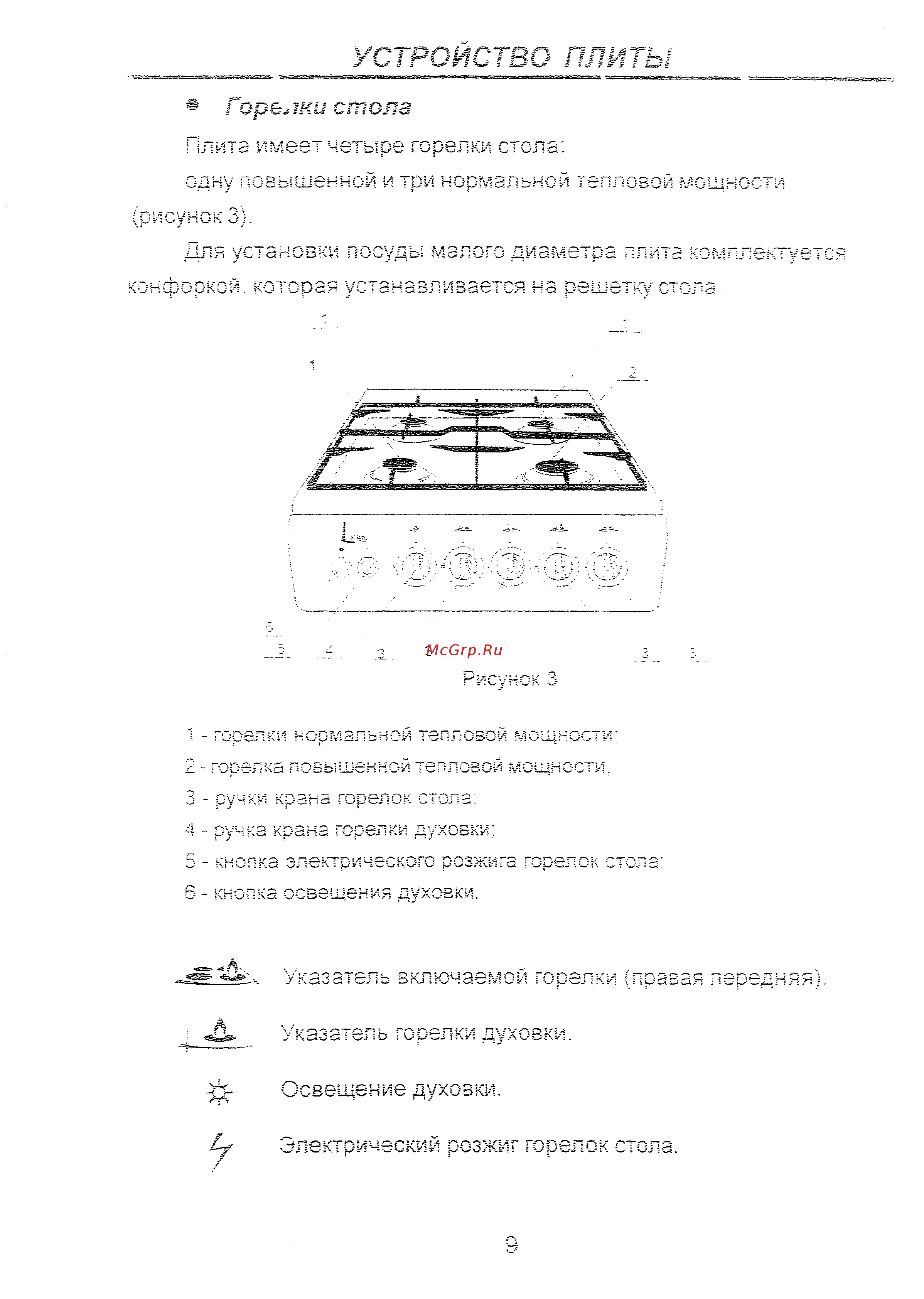 Веста ПГ 4М1464-02 (S) кп [10/18] Устройство плиты