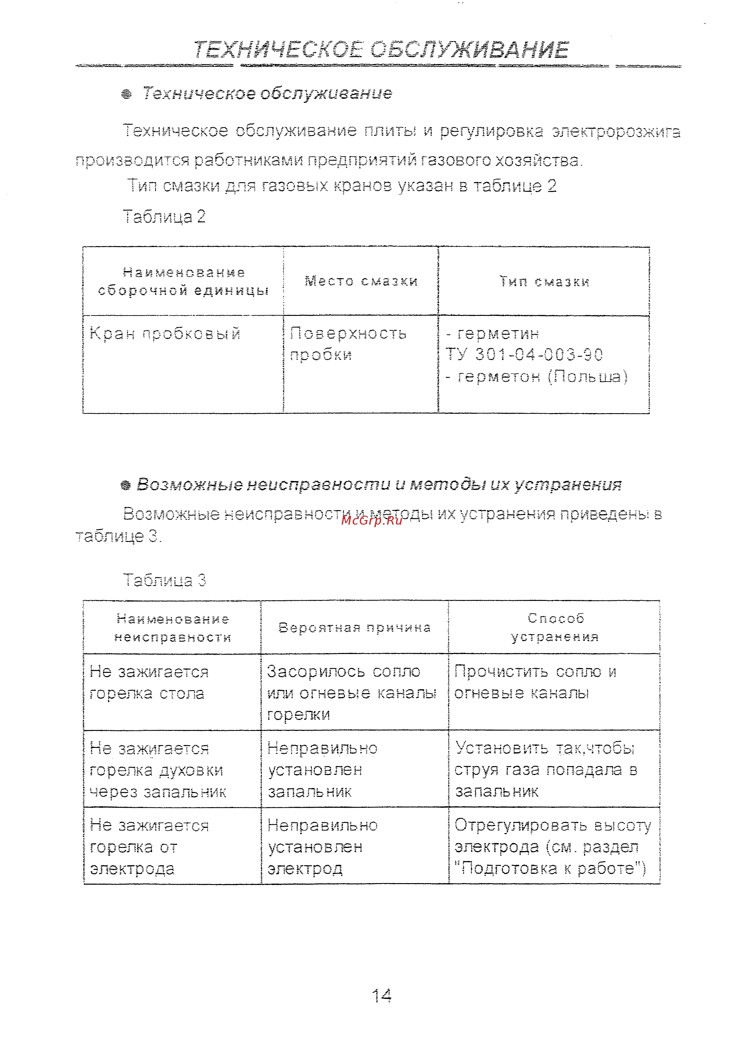 Веста ПГ 4М1464-02 (S) кп Инструкция по эксплуатации онлайн [15/18] 149306