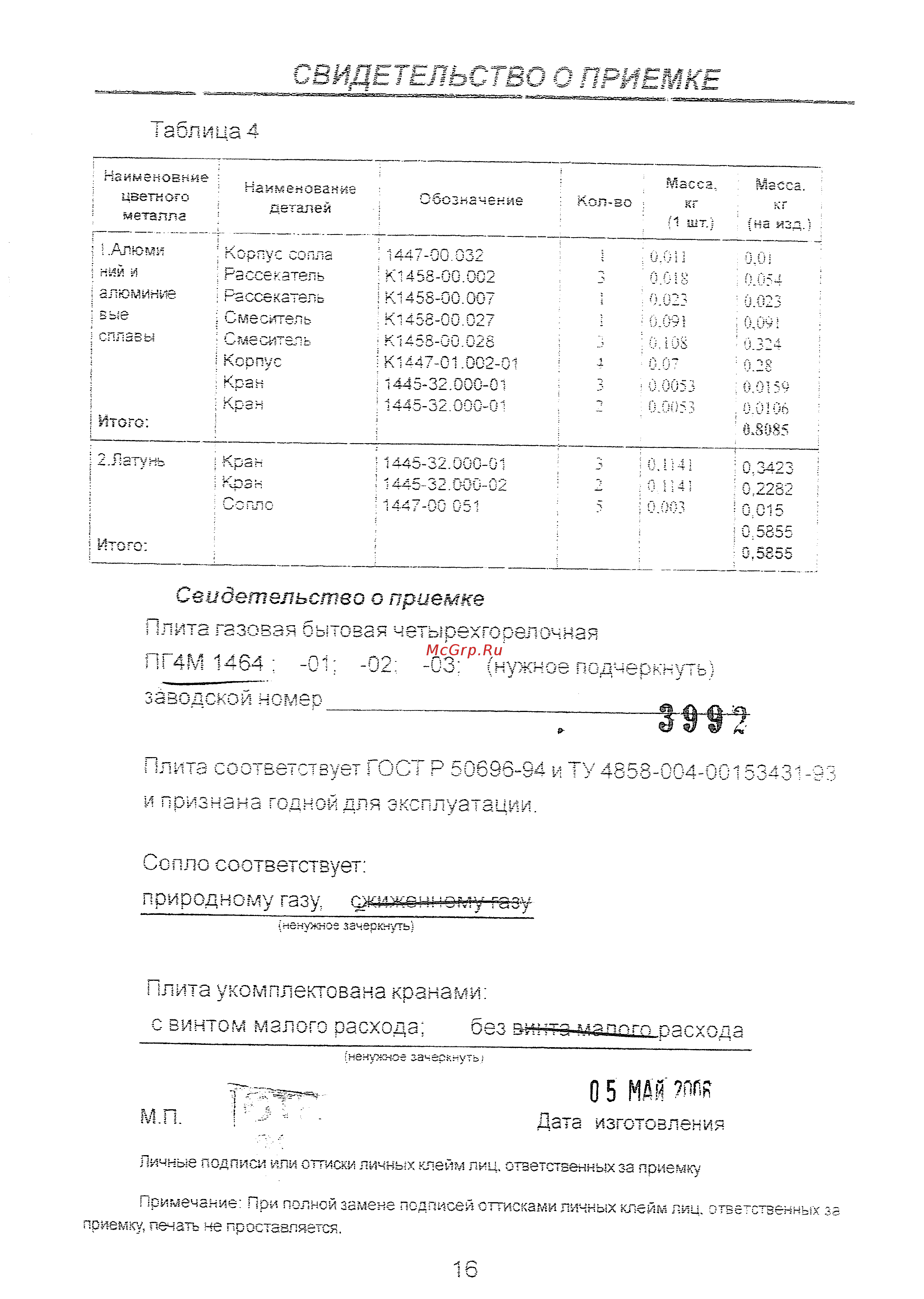 Веста ПГ 4М1464-02 (S) кп [17/18] Свидетельство о приемке