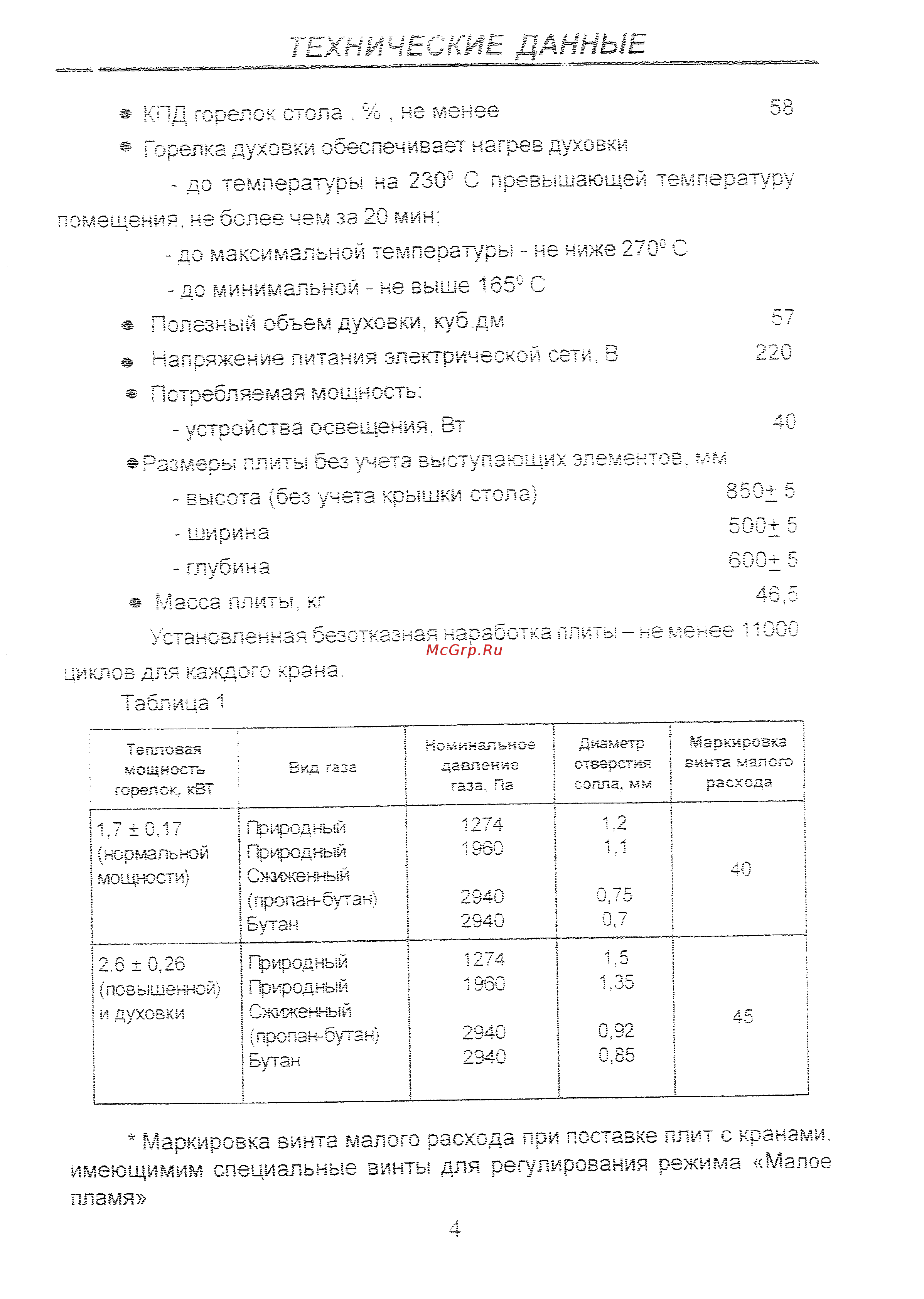 Веста ПГ 4М1464-02 (S) кп [5/18] Горелка духовки обеспечивает нагрев духовки
