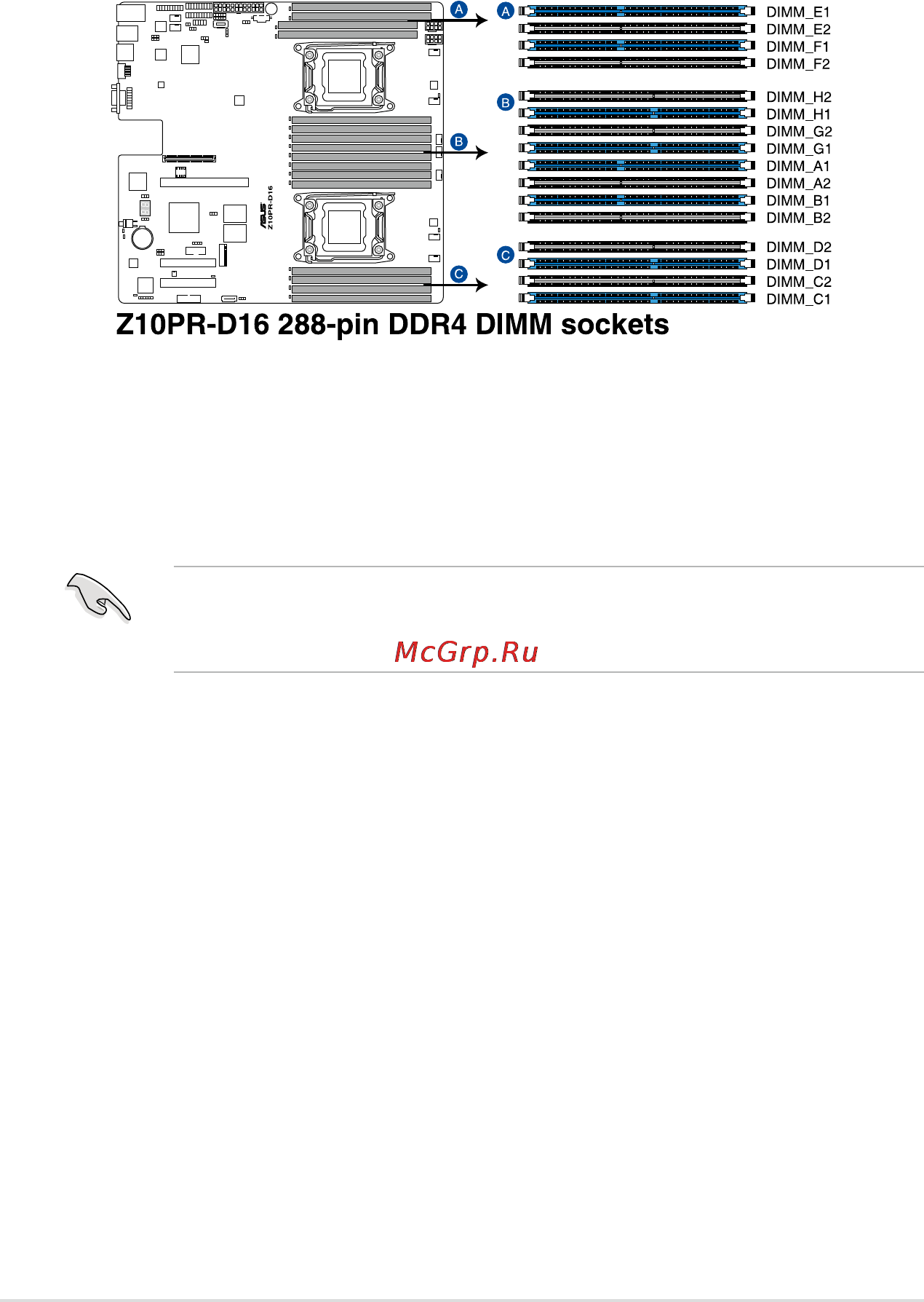Asus rs500-e8-ps4 v2 [32/198] System memory