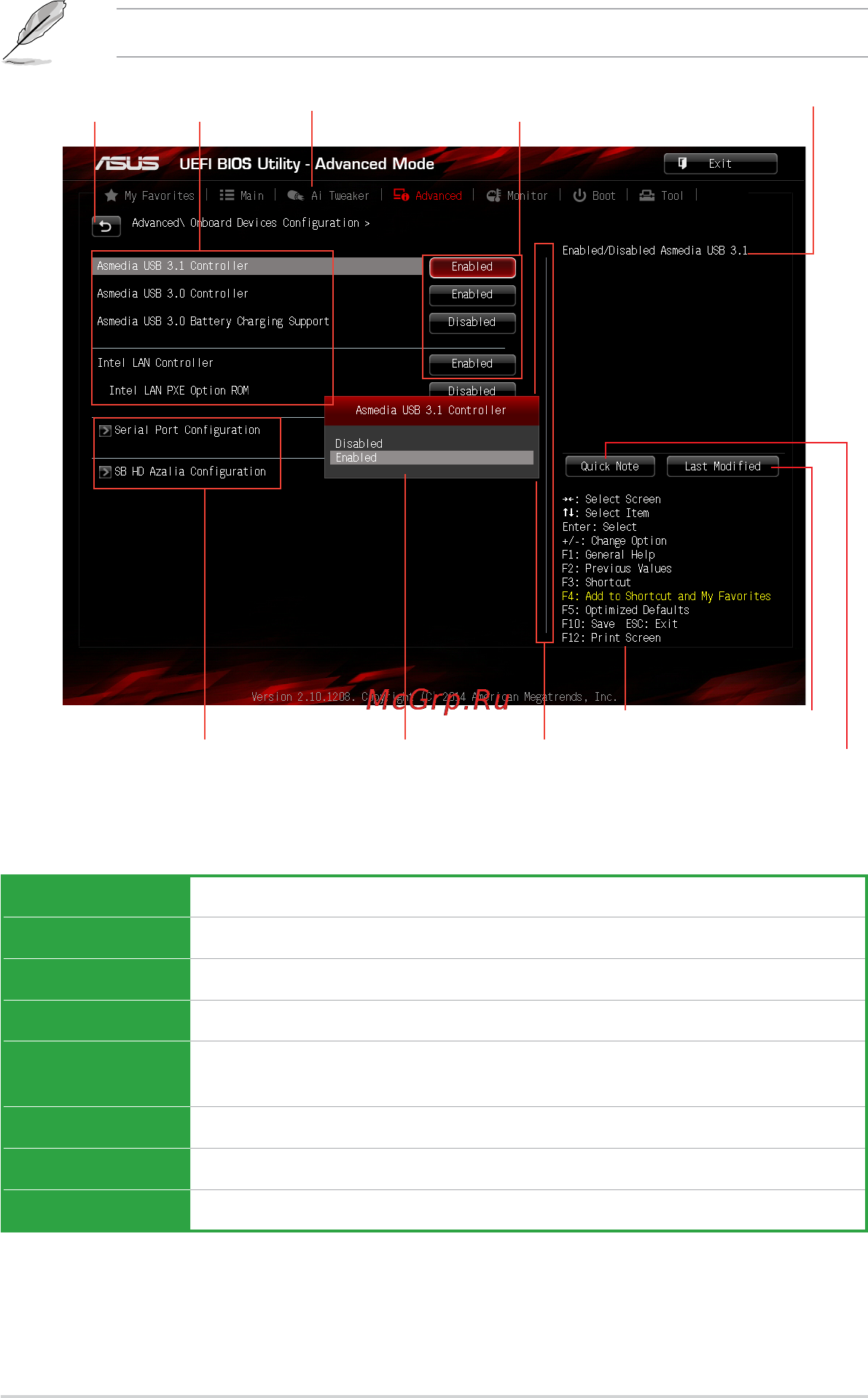 Asus 970 pro gaming/aura [44/76] Advanced mode