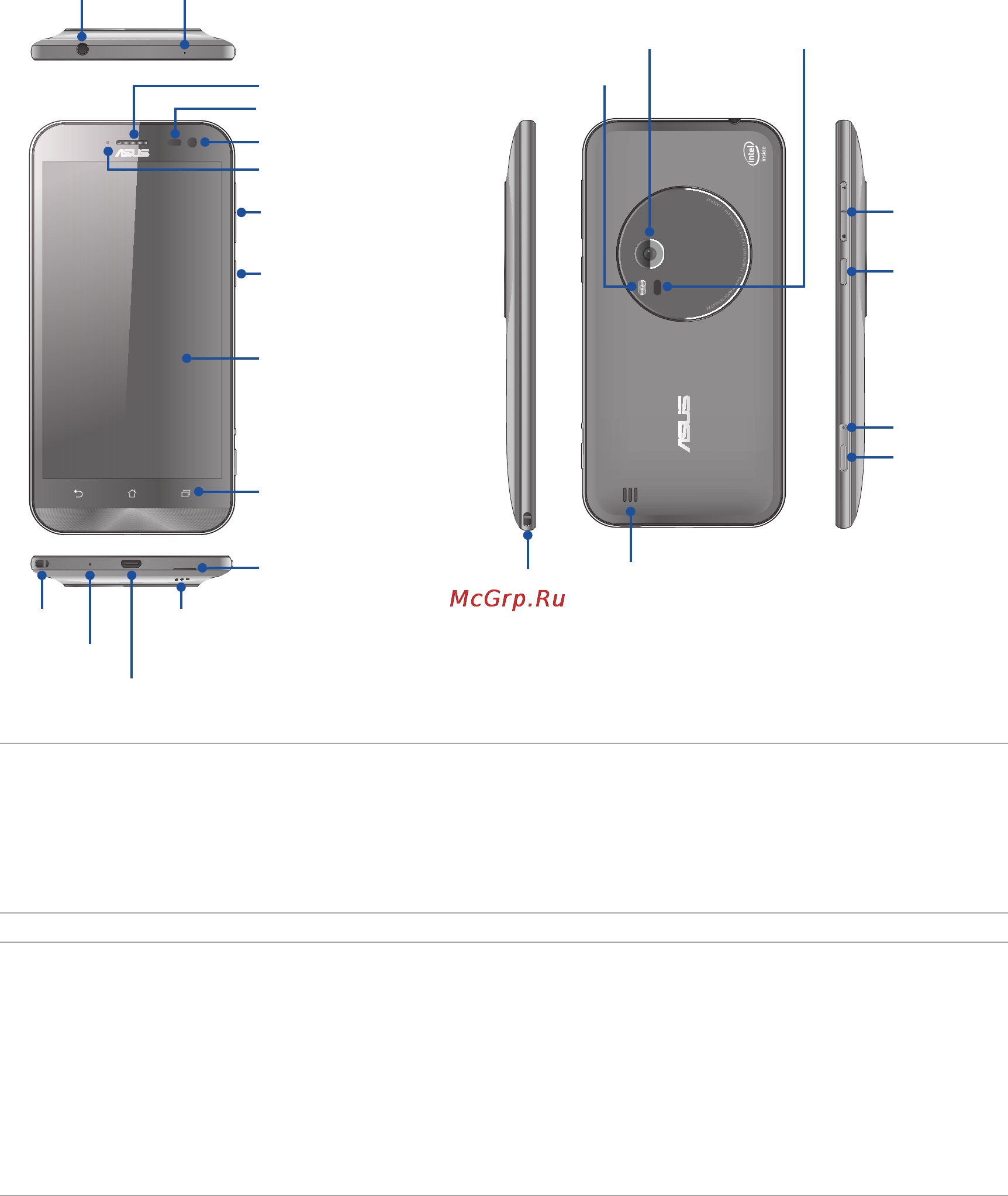 Asus zenfone zoom zx551ml-1a054ru 128gb, 4ram, black  черный [9/154] Get your asus phone ready