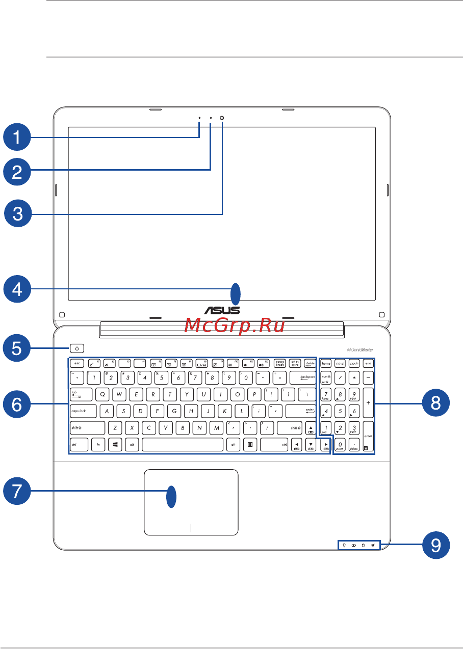 Asus ROG GL703VD-EE126T 90NB0GM1-M02410 [14/122] Знакомство с ноутбуком
