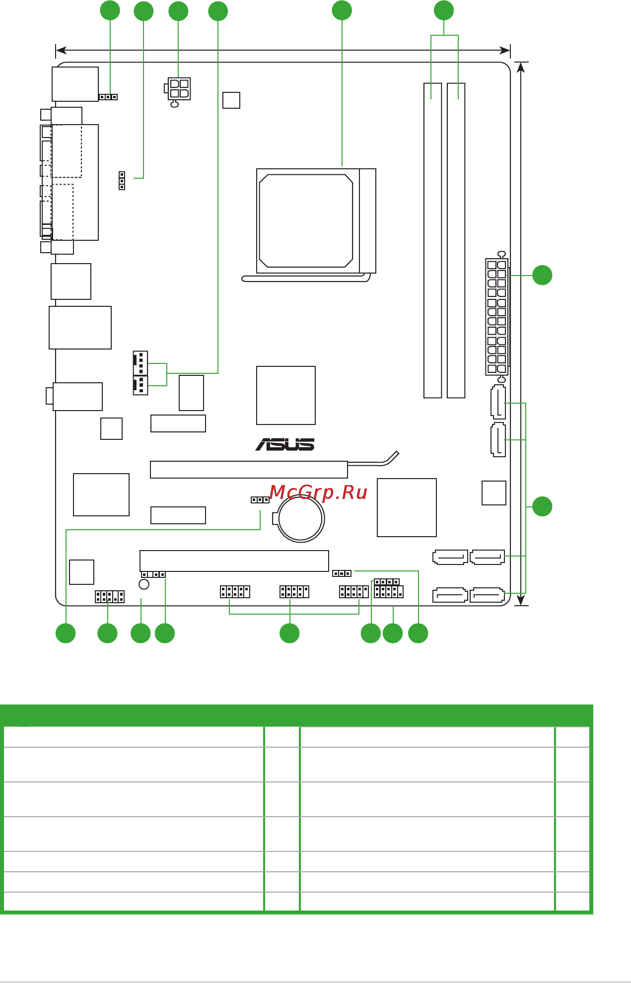 Asus M5A78L-M LX V2 [17/64] Motherboard layout