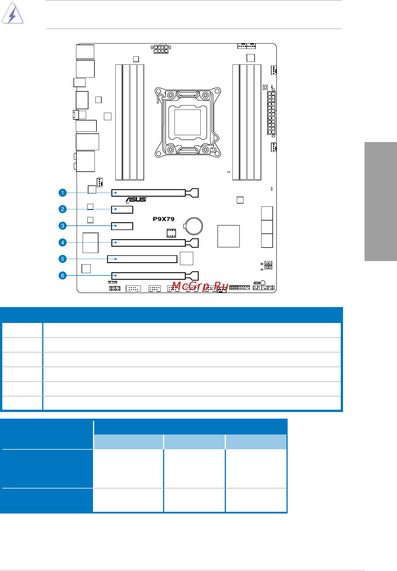 Asus P9X79 [33/156] Chapter 2