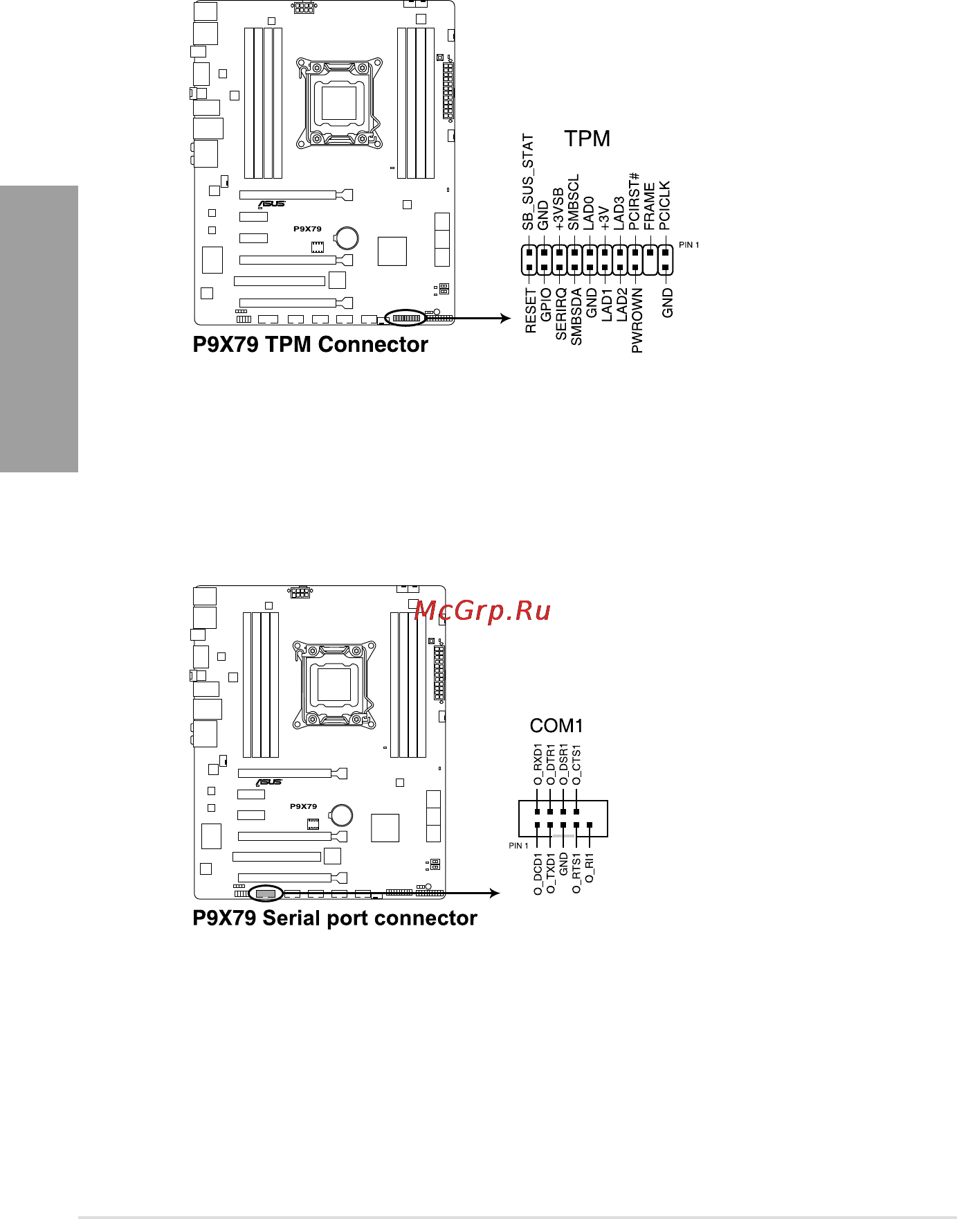 Asus P9X79 [44/156] Chapter 2